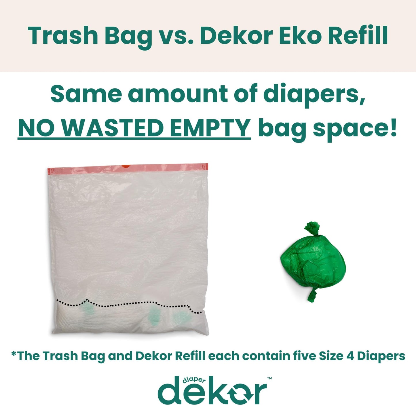 Diaper Dekor PLUS Diaper Pail Refills | 2 Count Unscented | Exclusive End-of-Liner Marking | Thick, Quick & Easy to Replace | Most Economical Refill System | for Original and Eko Style Pails