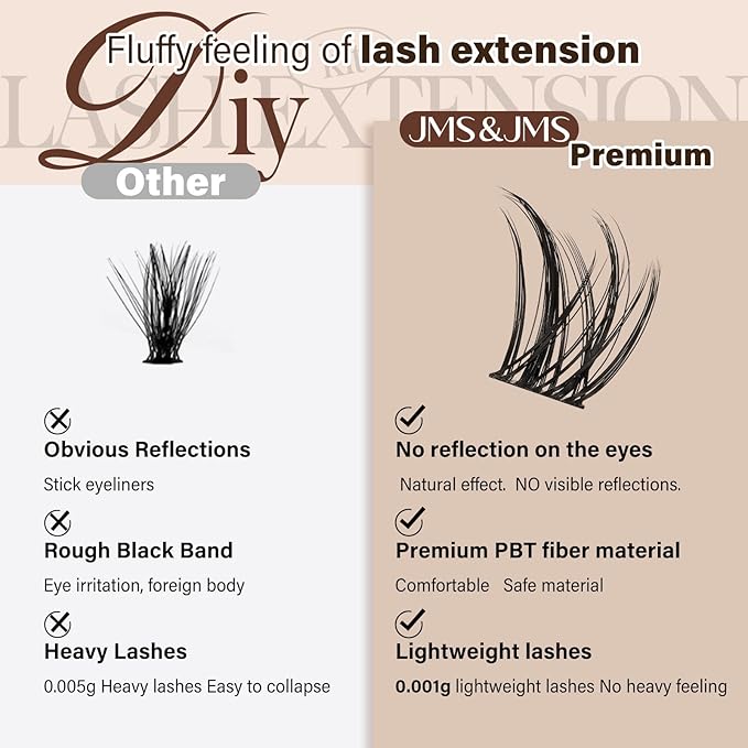 JMS&JMS Wispy Lash Clusters Kit Individual False Eyelashes Extension Set, Manga Lashes Eyelash Clusters Kit with Lash Bond and Seal Eyelash Applictor Lash Remover (JMS05-CC-8-18Mix)