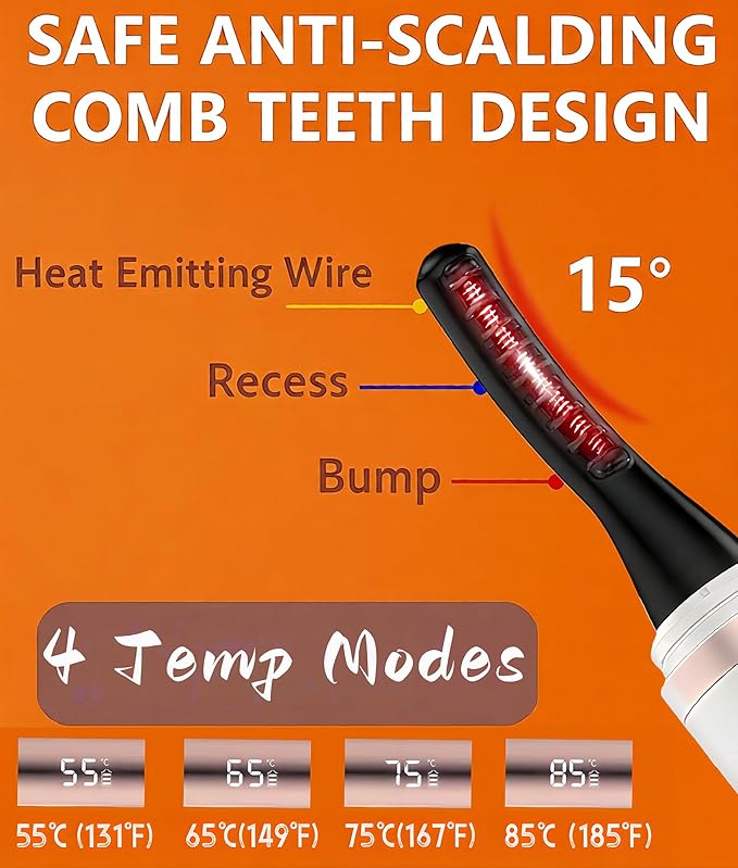 Heated Eyelash Curler – Fast 5s Heat-Up, USB Rechargeable Electric Eyelash Curler, LED Display, Anti-Burn, 24H Long-Lasting Curl, Perfect Gift for Women (White A1)