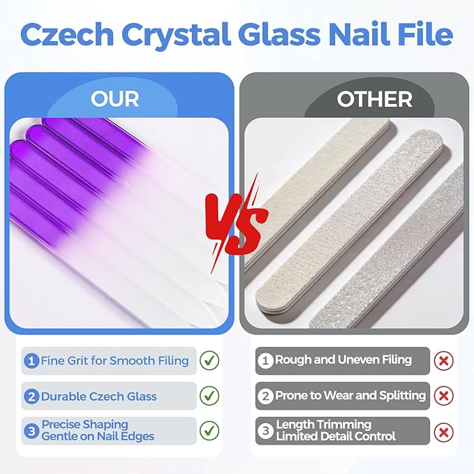SIUSIO Set of 20 Professional Crystal Glass Nail Files Buffer Manicure Gradient Rainbow Color for Nail polishing - Best for Fingernail & Toenail Care(Pink) (Purple)