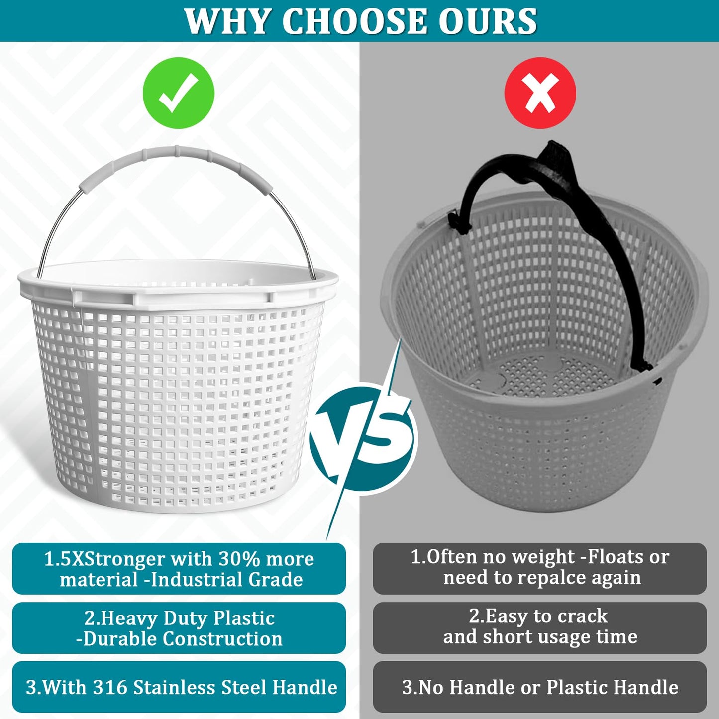 SAQXK 8" Pool Skimmer Basket for Inground Pool, Replacement for Waterway 542-3240/542-3240B Compatible with Bermuda Gunite Pentair U-3 Skimmer Basket 516112 Pool Basket with Stainless Steel Handle
