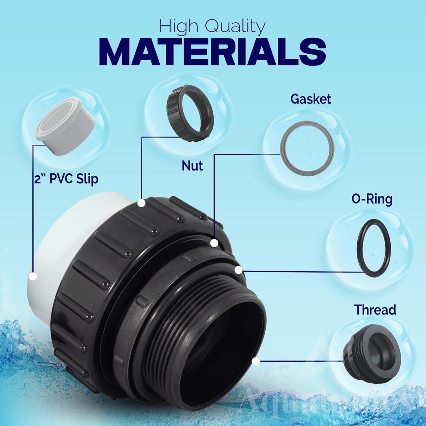 Aquatonics High-Temp Joints – 2-Pack 1-Set Hi Temp Union Compatible with Whisperflo, Intelliflo – 2" Threaded Connectors for PVC Pipes – 2-inch PVC Union Replacement for Pool Pumps
