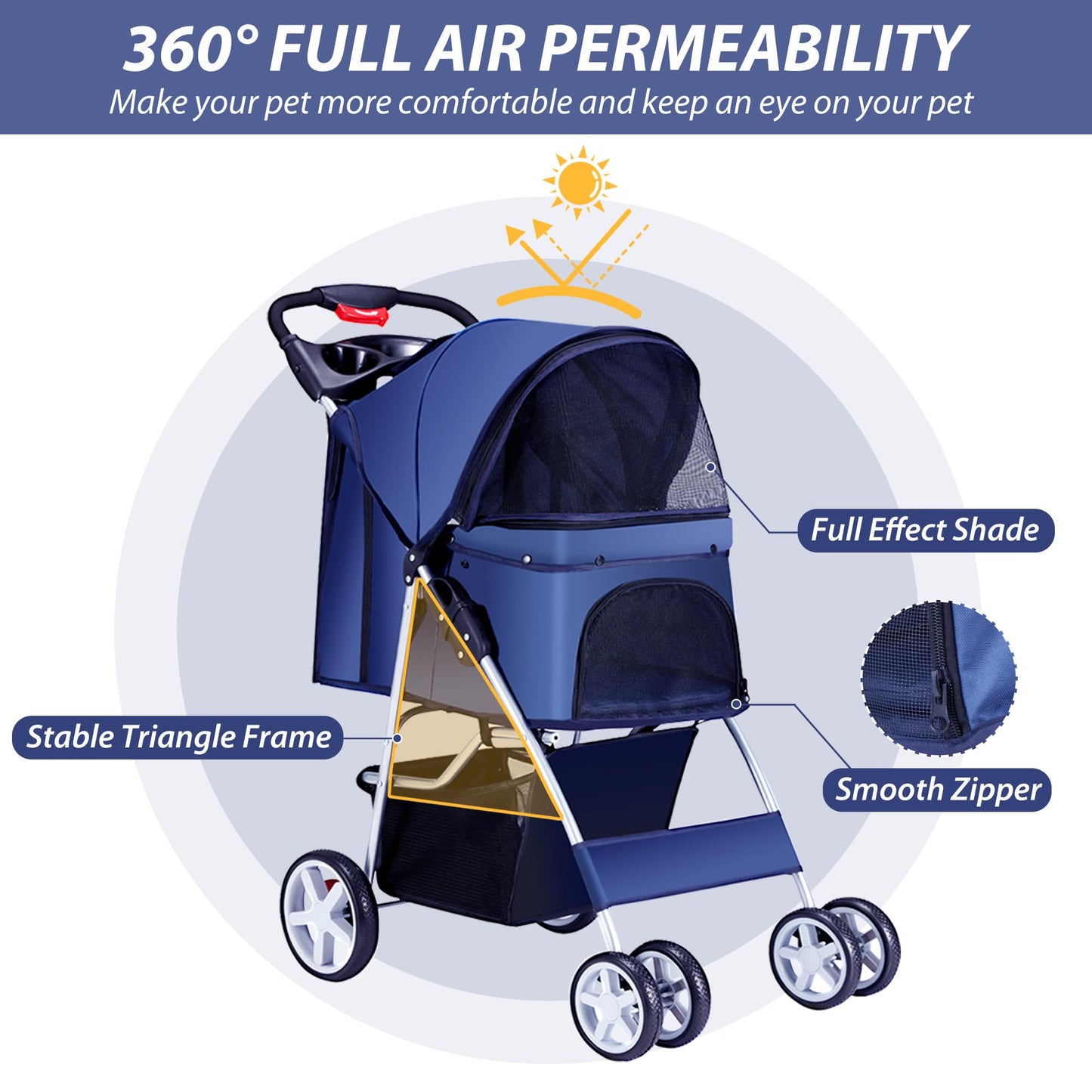 Unisakey 4 Wheels Pet Stroller for Small Medium Dogs Cats 10-33 lbs, Foldable Dog and Cat Stroller with Cup Holder & Storage Basket & Breathable Mesh, Pet Strolling Cart for All-Season, Navy Blue