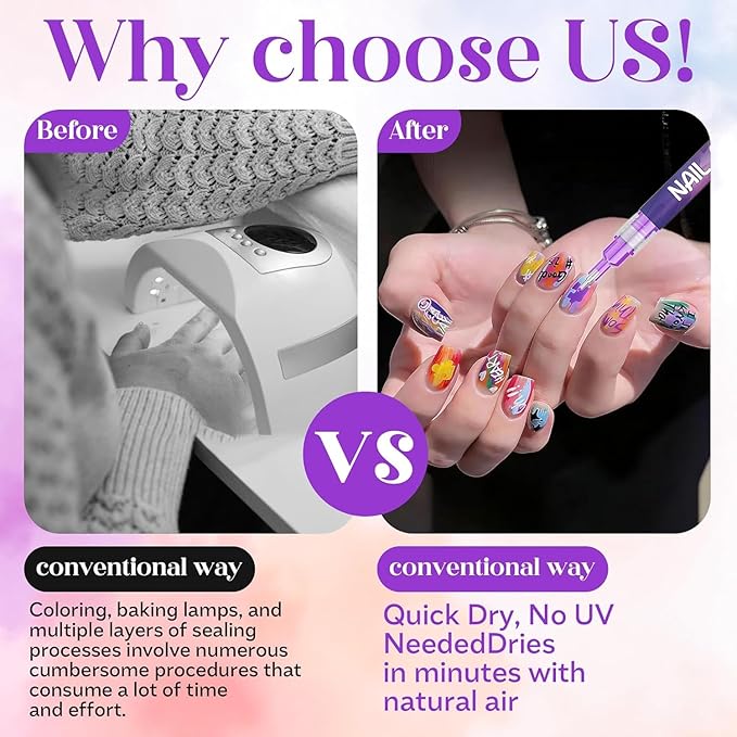 12 Colors Nail Art Pens Set, Fine Tip Nail Polish Pen Markers, Quick Dry Nail Art Kit for DIY Home Salon, Professional Nail Art Tools, Manicure Set Gift for Adults Beginners