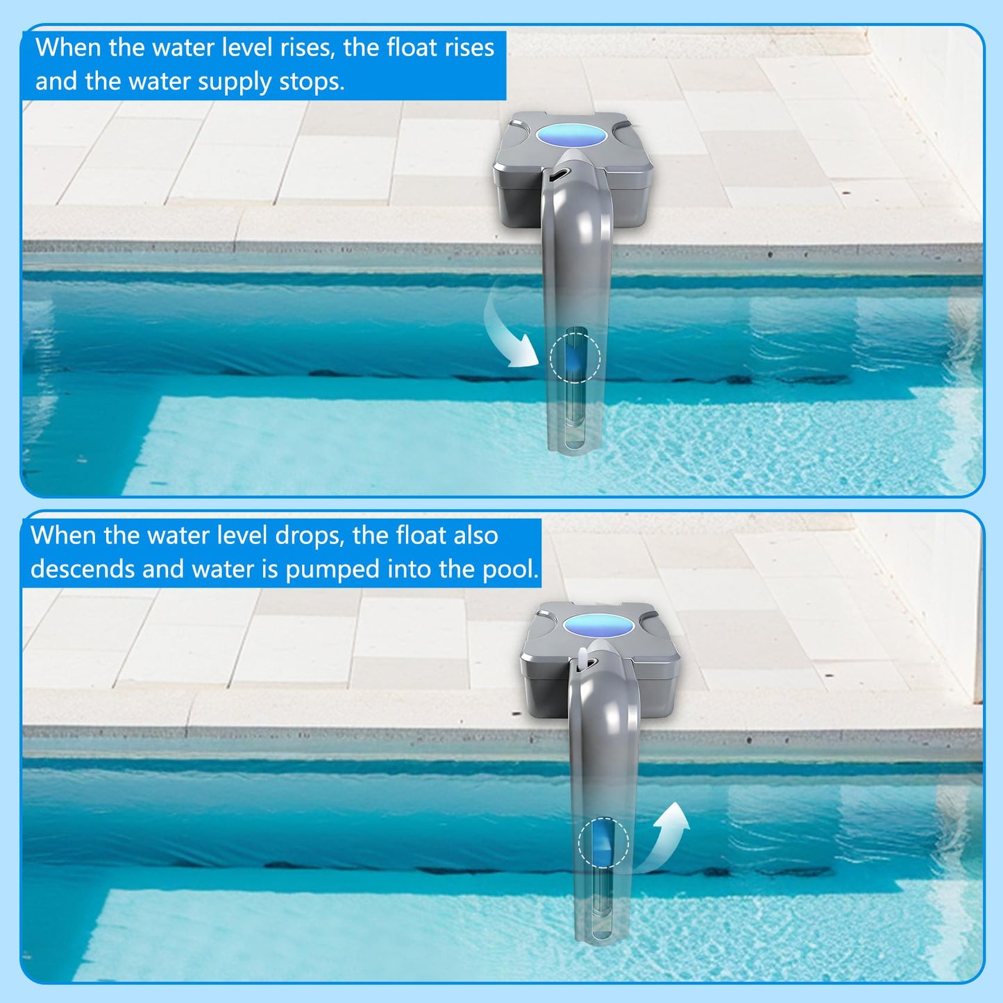 Automatic Pool Filler, Float-Operated Water Leveler with Float Valve for Above Ground & Inground Pools, No Drilling Tool-Free, UV-Protected ABS, Anti-Overflow, Pool Pump Protection, Compatible Spa.