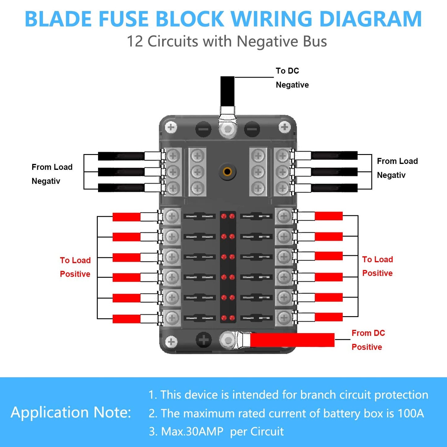 12 Way 12V Fuse Box 12Volt Blade Fuse Block Holder, 12 Circuit W/Negative Bus Waterproof Fuse Box with LED Indicator for 12V/24V Automotive Golf Cart Truck Car Boat Marine RV Van Vehicle