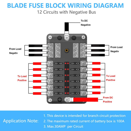 12 Way 12V Fuse Box 12Volt Blade Fuse Block Holder, 12 Circuit W/Negative Bus Waterproof Fuse Box with LED Indicator for 12V/24V Automotive Golf Cart Truck Car Boat Marine RV Van Vehicle
