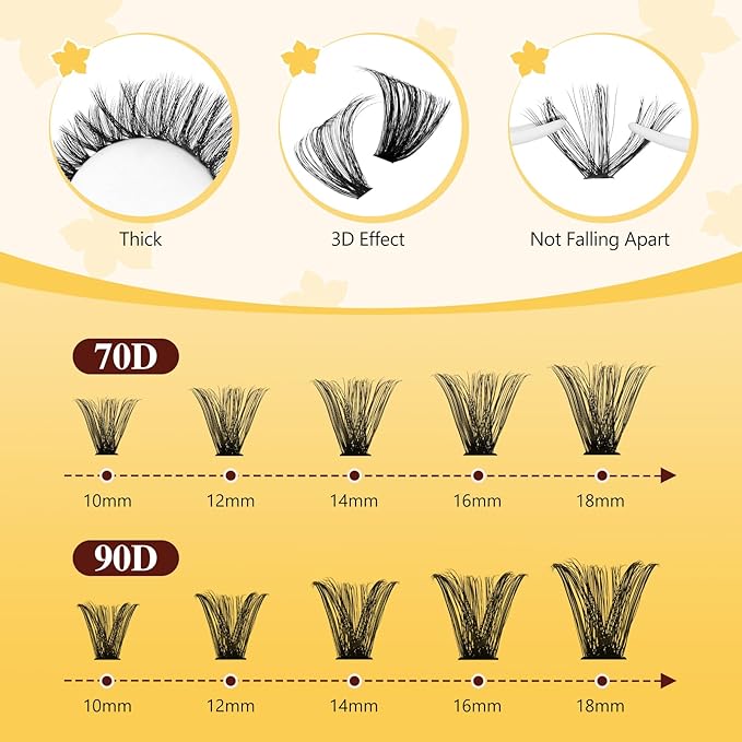 QUEWEL Lash Clusters Kit, 280Pcs 70D+90D Lash Cluster Eyelash Extensions Mix 10-18mm 3D Eyelash Clusters with Lash Bond and Seal and Lash Tweezers Easily Create 3D Lashes Clusters at Home(70D+90D Kit)
