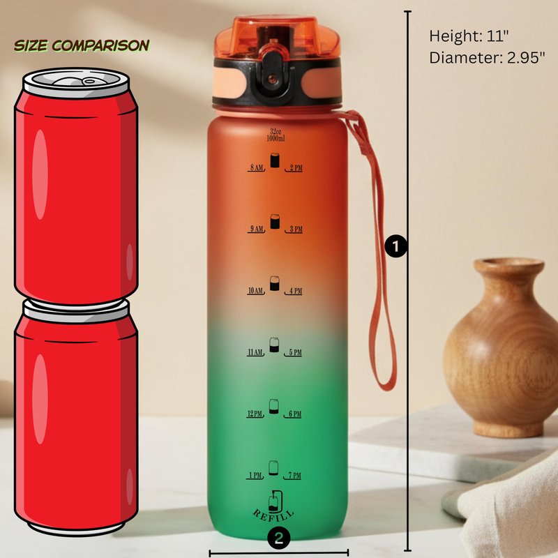 VINCEPLUS 32oz Titan Water Bottle with Time-Marked, 2 Lids (Fast Flow & Straw) - BPA/BPS Free, Leak-Proof, Airtight, Reusable Water Bottle - Perfect for Sports, Hiking (Green)