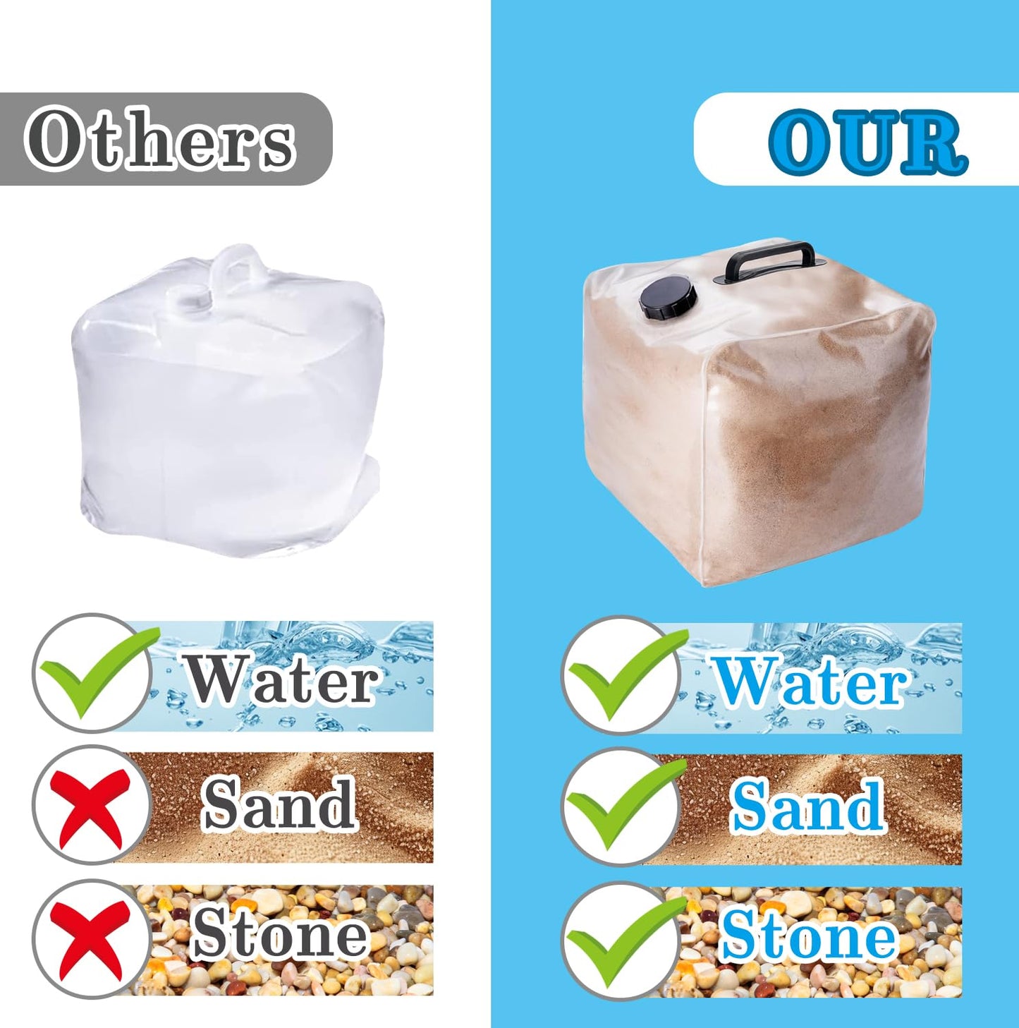 4 Pcs Pool Ladder Weights, 50 LB Universal Pool Steps Weight SandBag, Plastic Fillable Anchor Bag Container Pool Stair Weights for Above Ground Swimming Pool Entry System(Without Sand)