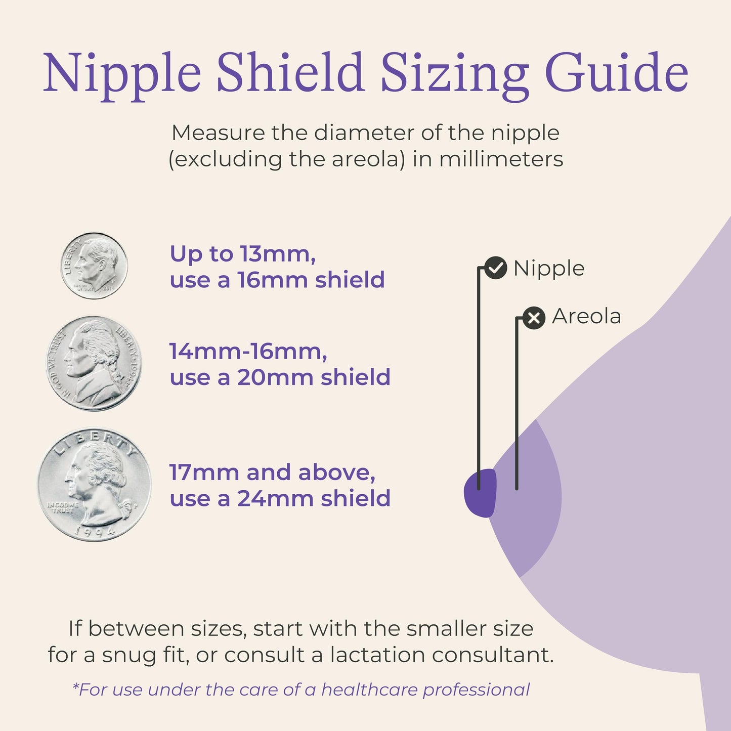 Lansinoh Contact Nipple Shields for Nursing Mothers, Ultra-Thin Soft & Flexible Medical-Grade Silicone Shields for Sensitive Nipples, Latch-On Support, with Protective Case, 16mm + 20mm, 4 Count