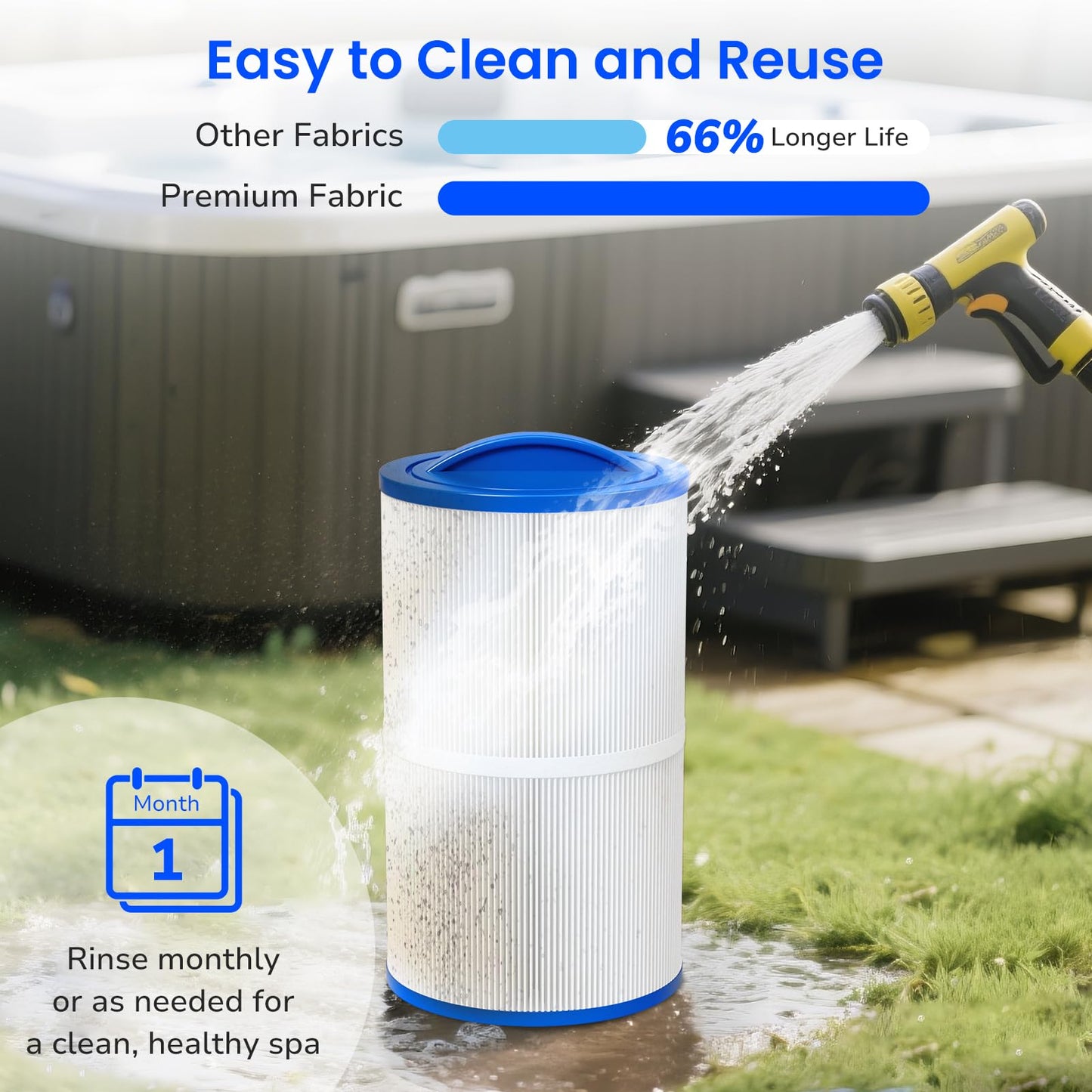 Future Way PWW35L Hot Tub Filter Replacement for X268548-PMA-R3, Unicel 4CH-935，817-4035, Filbur FC-0710，Waterway Teleweir 35 SF, Replace Pleatco PWW35L Spa Filter, SD-01235, PDC580-AFS, 35 Sq. Ft