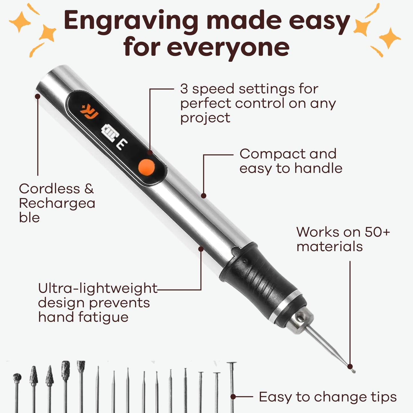 Resparked Customizer Engraving Pen (Formerly Culiau): Ultimate Cordless Portable Tool for Artists & DIYers - Engrave 50+ Surfaces - Beginner Friendly - Rechargeable - Free 30 Bits & Mastery Guide
