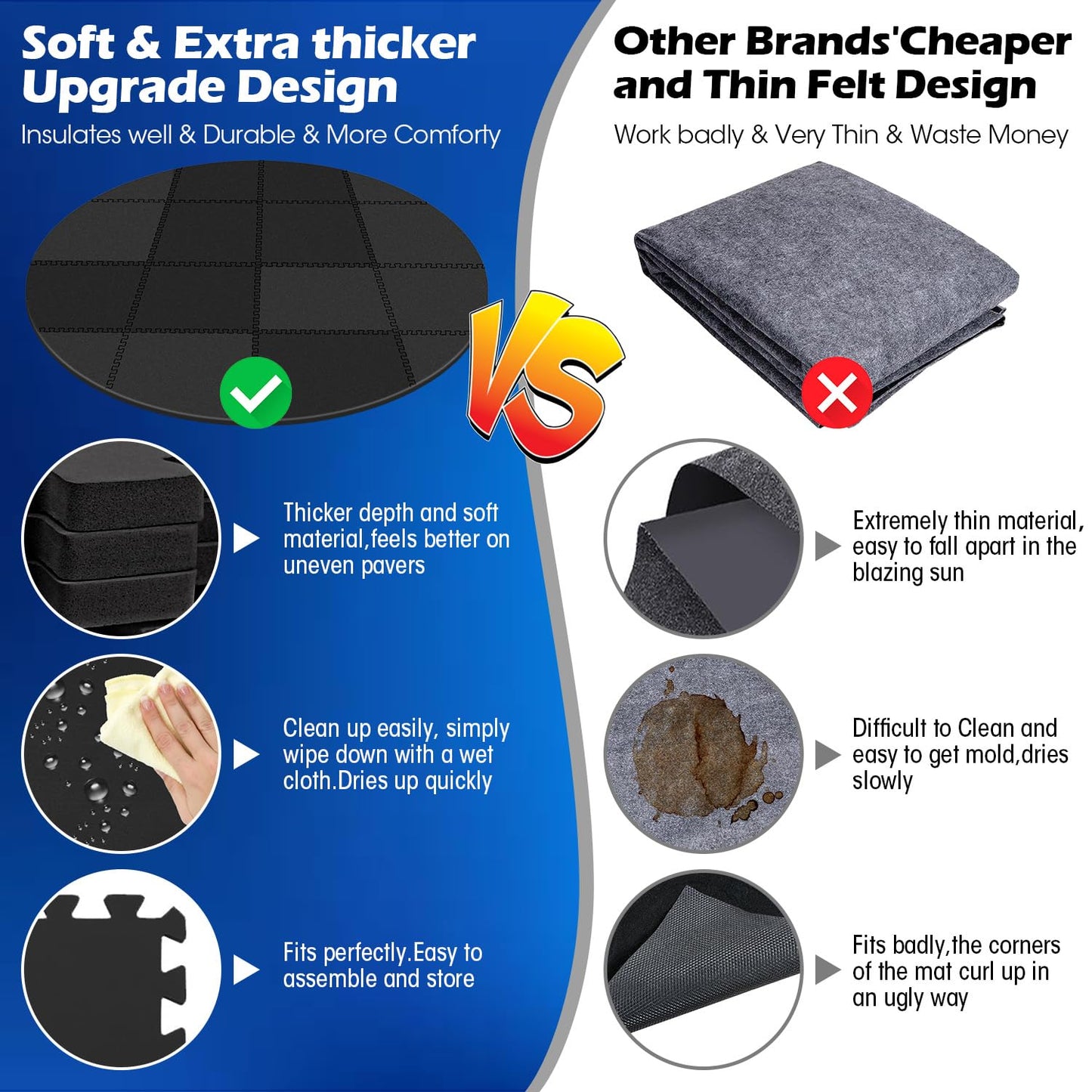 78 Inch Round Hot Tub Mat - Extra-Thick Interlocking Hot Tub Protective Pad Spa Pool Foam Insulation Mat Ground Base Flooring Protector for Portable Inflatable Hot Tub Accessories Outdoor Indoor