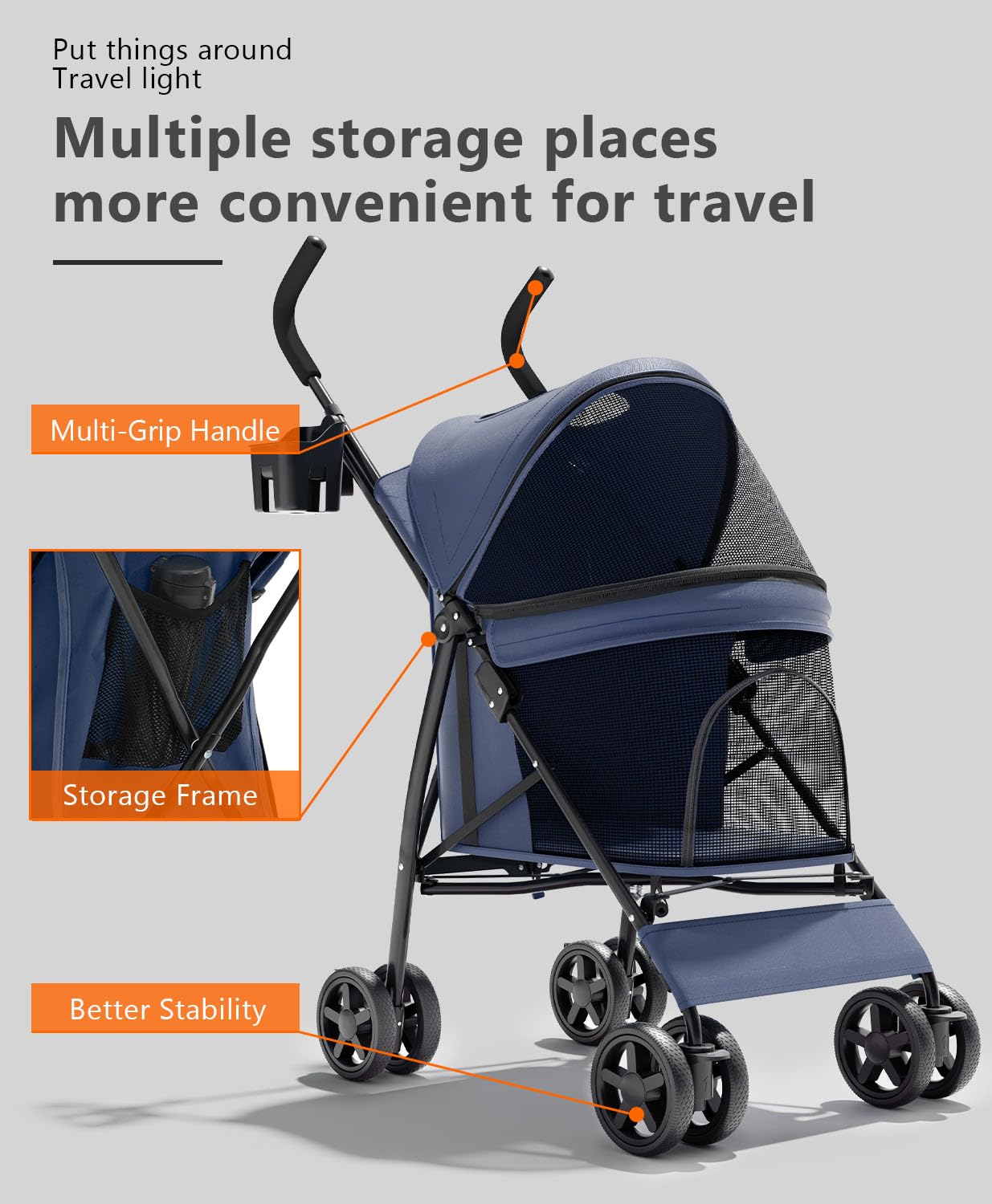 OS MOTOR Pet Stroller with 4 Wheels for Small/Medium Pets, Portable Travel Foldable Carrier Jogger for Dog Cat Puppy Kitty, Rear Wheel Breaks, Storage Basket, Visible Mesh Weather Cover (Navy Blue)