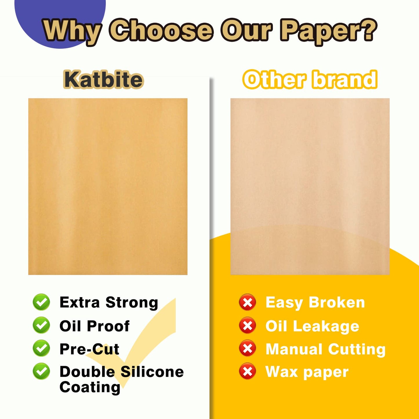Katbite 200Pcs 18x26 inches Parchment Paper Sheets, Heavy Duty Unbleached Baking Paper, Pre-cut and Oil Proof Perfect for Steaming Cooking Bread Cake & Wrapping Foods