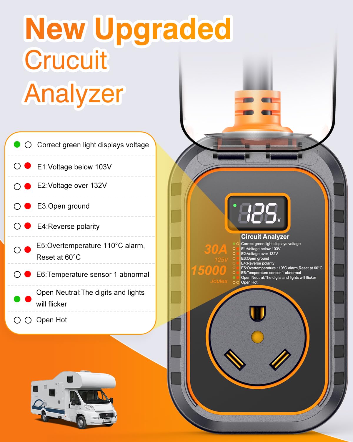 GEARGO 𝟐𝟎𝟐𝟔 𝐍𝐄𝐖 30 Amp RV Surge Protector, 15000J RV Circuit Analyzer with Intelligent LED Display, IP68 RV Adapter Plug with Waterproof Cover for Camper Travel Trailers