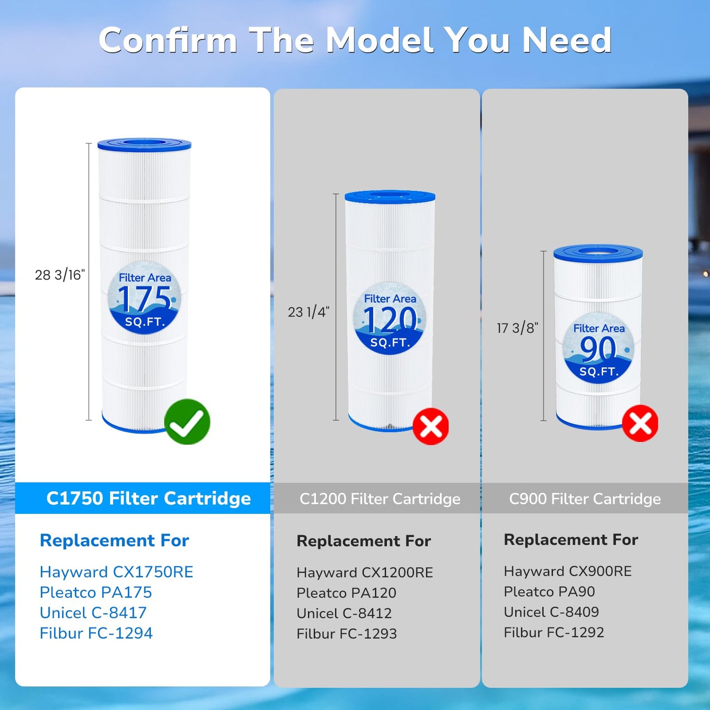 Future Way C1750 Pool Filter Cartridge Replacement for Hayward C1750, Replace for Hayward CX1750RE, Pleatco PA175, Unicel C-8417, Filbur FC-1294, 175 sq. ft