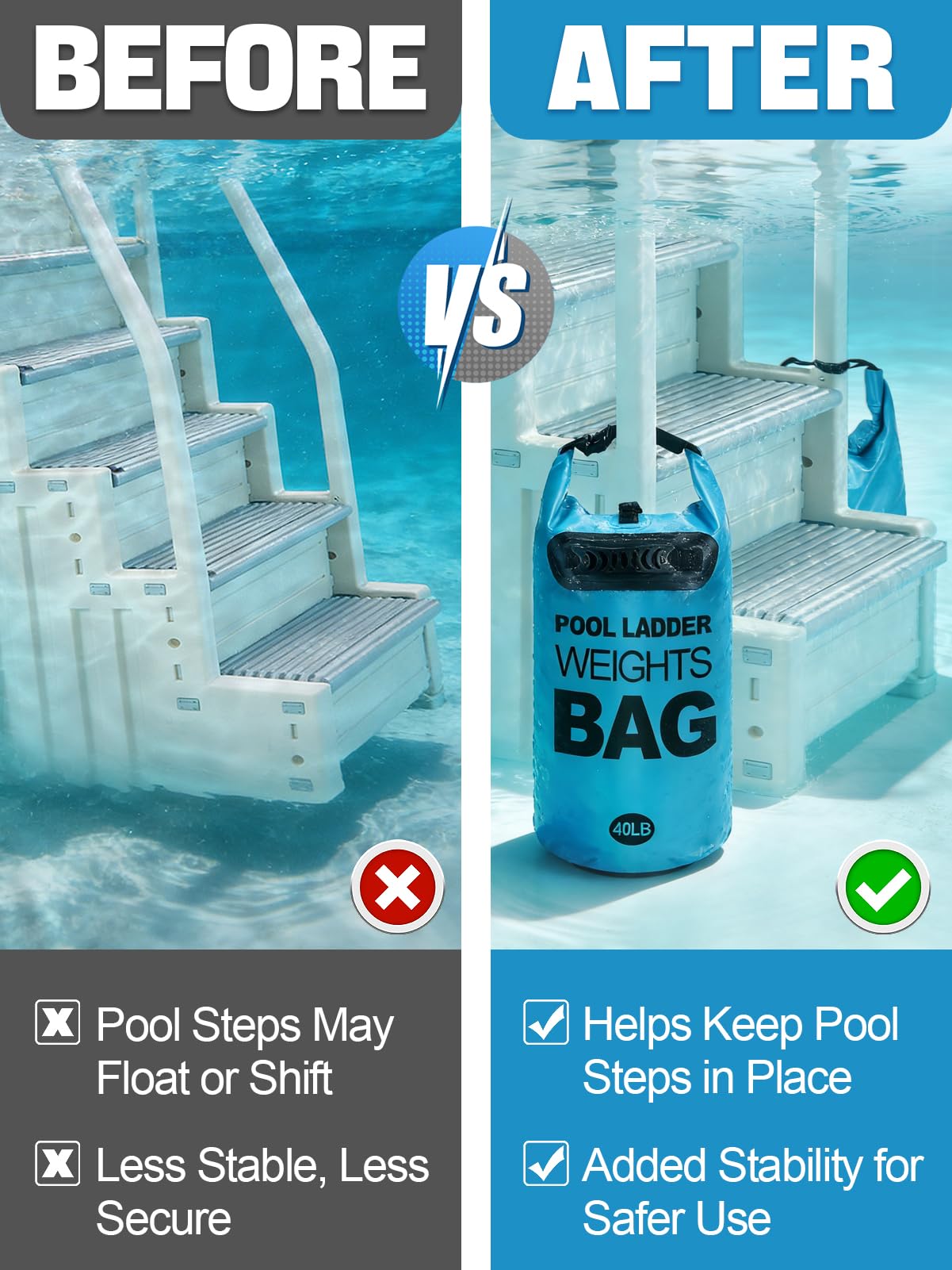Heavy Duty Pool Ladder Weights - 40lbs Fillable Universal Sand Bags Step Anchors, 500D PVC Waterproof Tear-Resistance Foldable Sandbags for Above Ground Swimming Pools Stair Entry Systems, 2 Pack