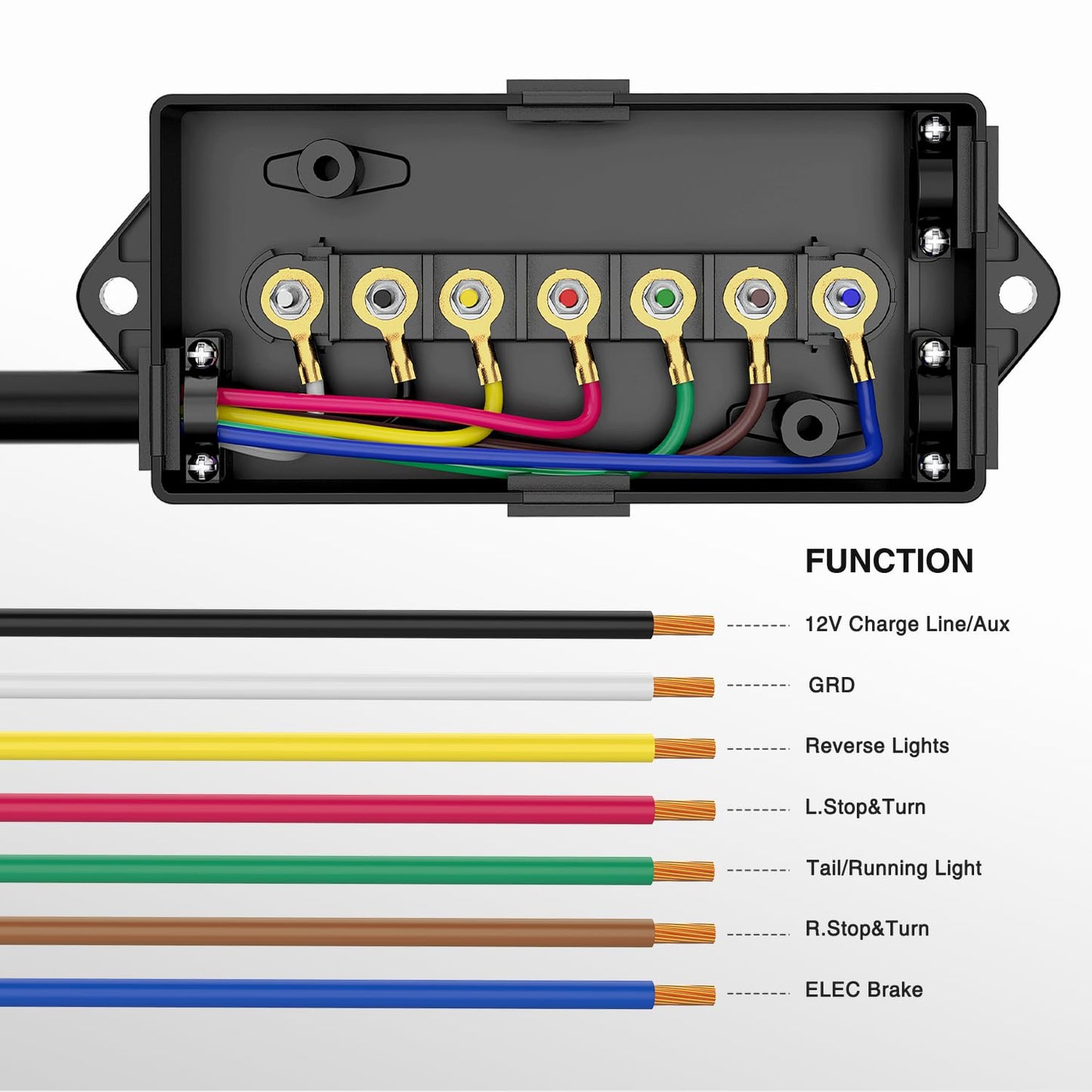 Nilight Heavy Duty 7 Way Inline Trailer Plug with 7 Gang Weatherproof Junction Box - 12 Feet Connector Cable Wiring Harness Suitable for RV Automotives Cars