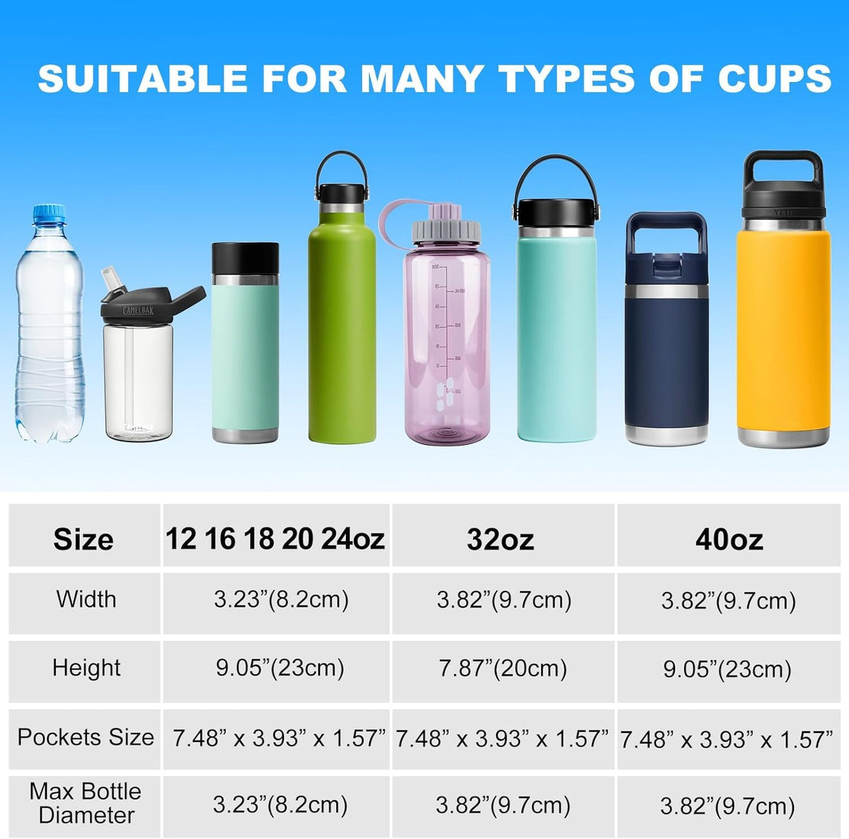 RRegeny Water Bottle Holder with Strap for Hydroflask 32oz 40oz, Carrier Sling Bag with Phone Pocket Sleeve for Men Women Hiking Camping Travelling（black 40oz）