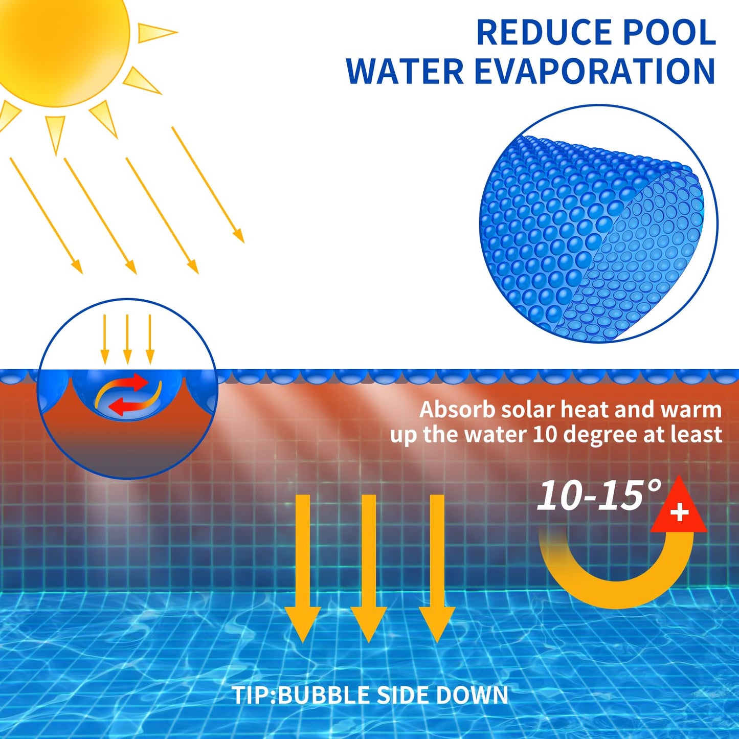 BigXwell 12 Foot Round Solar Pool Cover, 16-mil Blue Pool Covers for Above-Ground and In-Ground Pools, Heavy-Duty Insulating Cover, Solar Blanket Cover for Swimming Pool