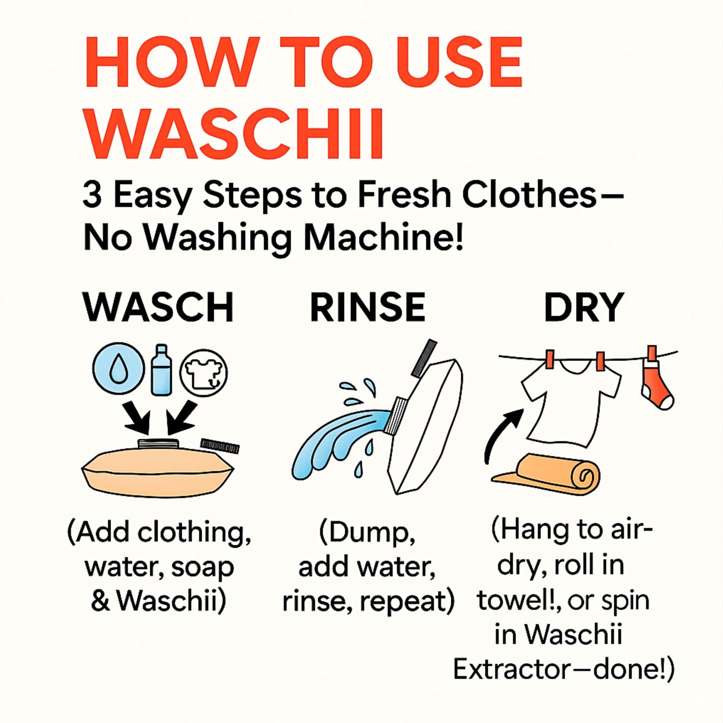 Waschii Pocket-Sized Travel Clothes Washer for Camping, Hostels & Vanlife – Compact, Leakproof, Eco-Friendly – No Power or Sink Needed