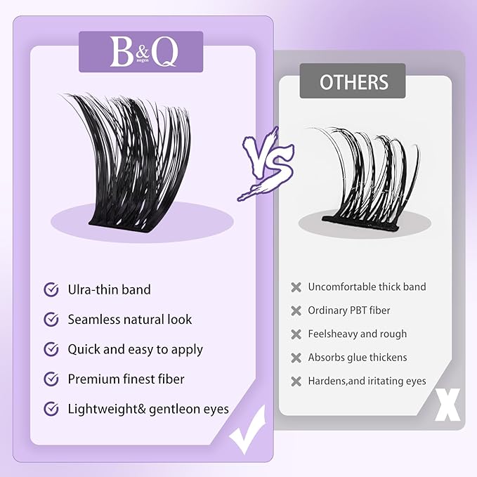 B&Q Lash Clusters B06 DIY Eyelash Extensions 72pcs Clusters Lashes C D Curl Wispy Volume Lashes Individual Cluster DIY at Home (B06,D-8-16MIX)