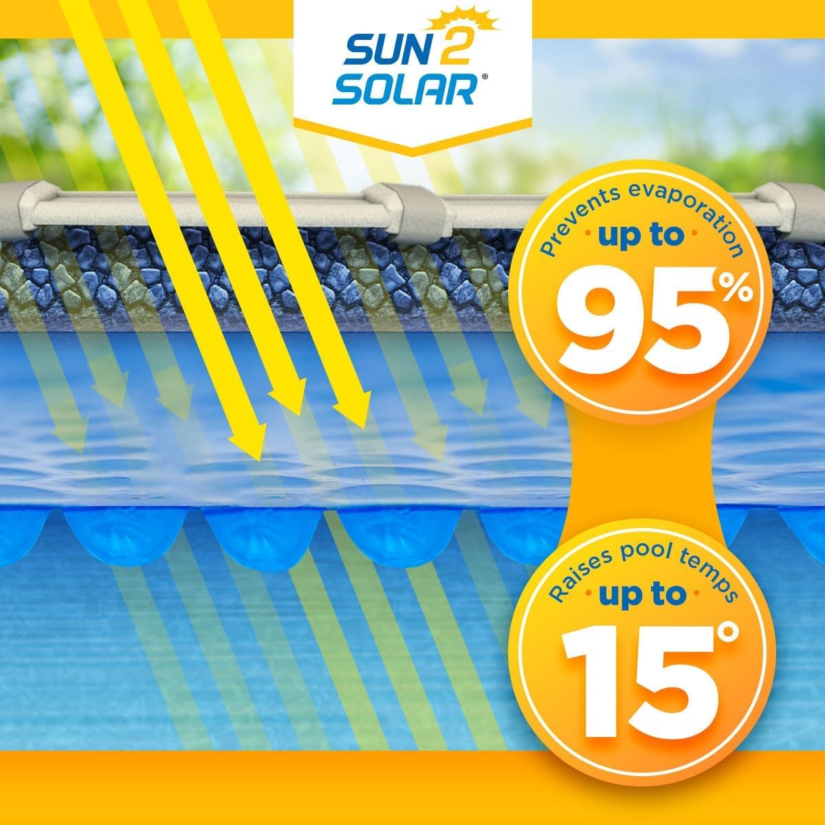 Sun2Solar Blue 10 ft x 15 ft Oval Pool Solar Cover | 8 Mil | Heat Retaining Blanket for Inground and Above Ground Swimming Pools | Harness The Sun's Energy to Heat Pool | Bubble Heating Blankets
