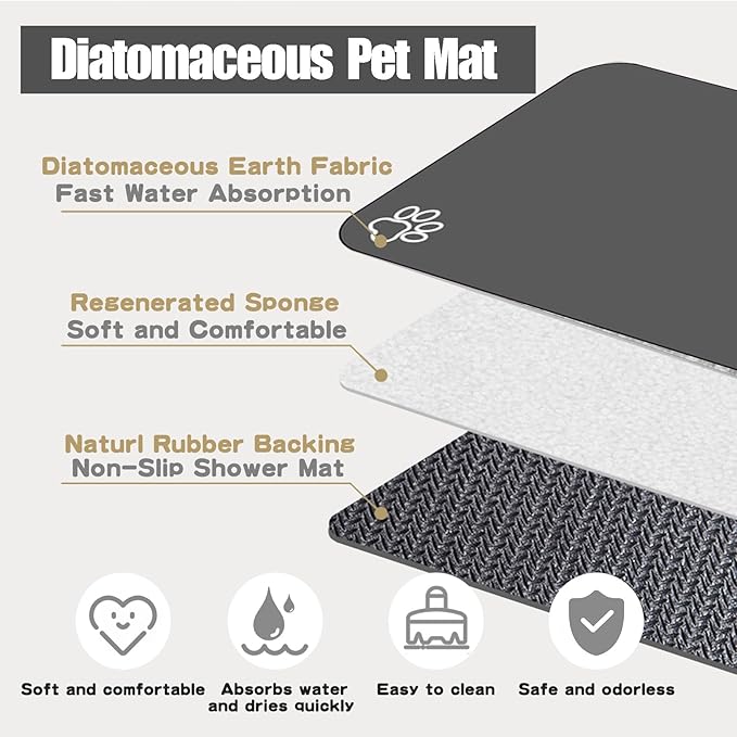 Large Pet Feeding Mat, Absorbent Quick Dry Dog Mat for Food and Water Bowl, Non Skid Cat Bowl Mat, No Stains Quick Dry for Pet Water Dispenser Pet Supplies for Messy Drinkers
