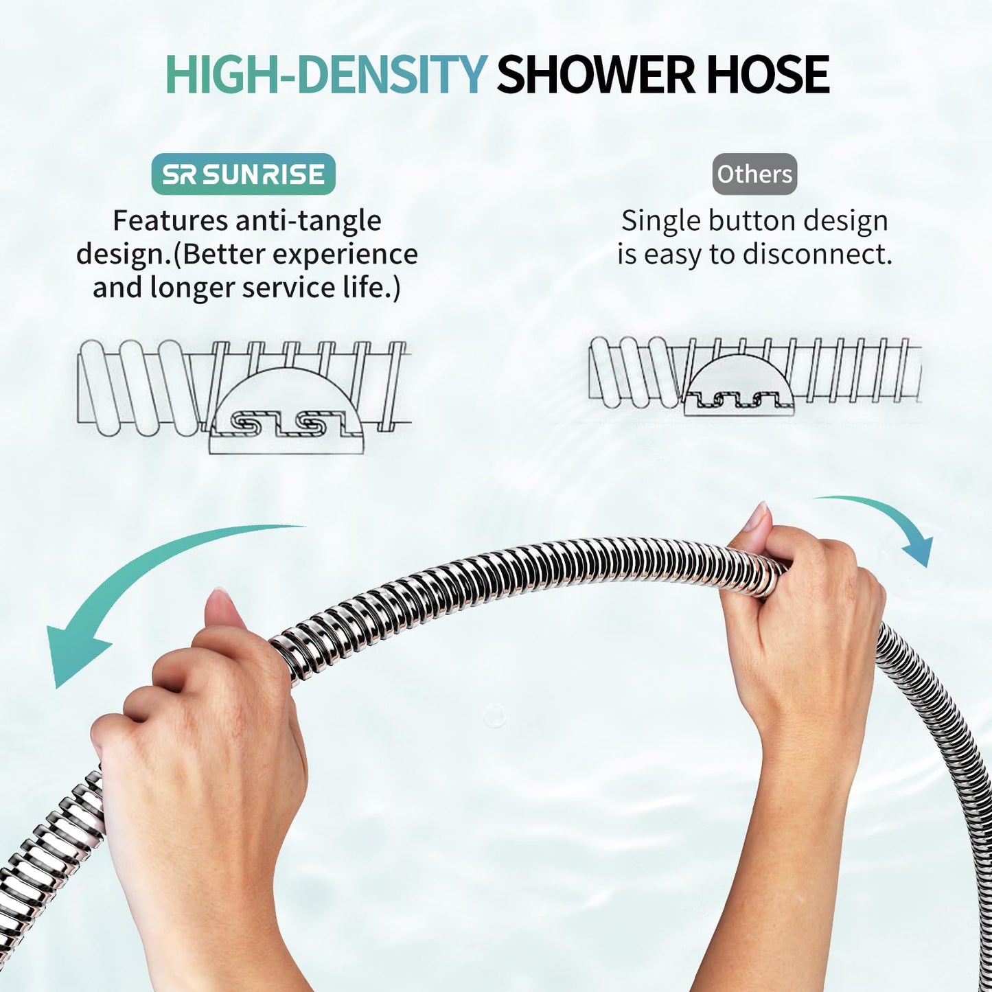 SR SUN RISE Flexible 304 Stainless Steel Replacement Shower Hose with Brass Fittings. RV Shower Hose. Explosion-Proof. 1.8 Meters/71 Inches. Polished Chrome