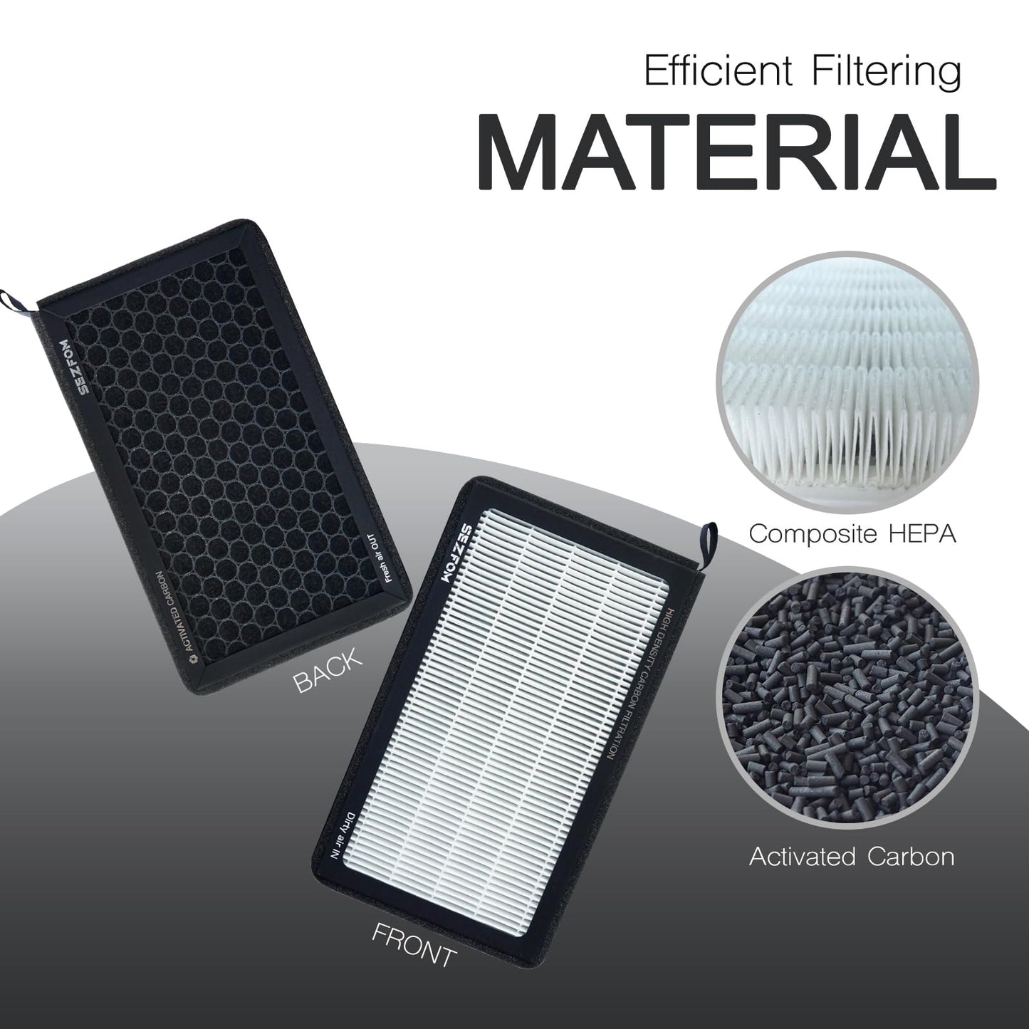 SEZFOM HEPA Cabin Air Filter for Tesla Model 3 Model Y (2016-2026) with Activated Carbon(2-pack) Dual layer Air Filter Replacement