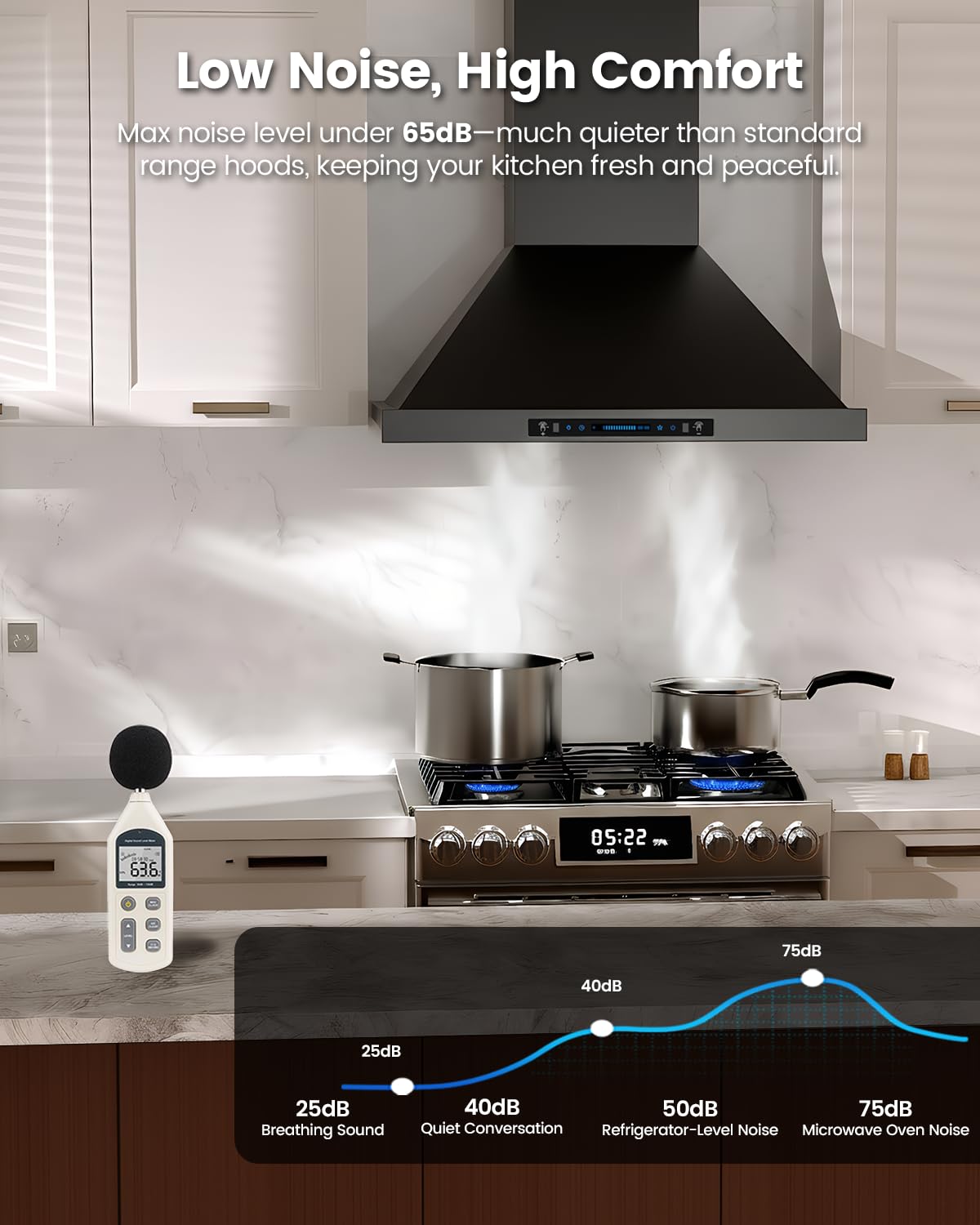 JOCO 30 Inch Black Wall Mount Range Hood, 900 CFM Stainless Steel Kitchen Chimney Vent Hood, Convertible for Ducted or Ductless Installation, 4-Speed Gesture/Touch/Remote Control P02-30G-B