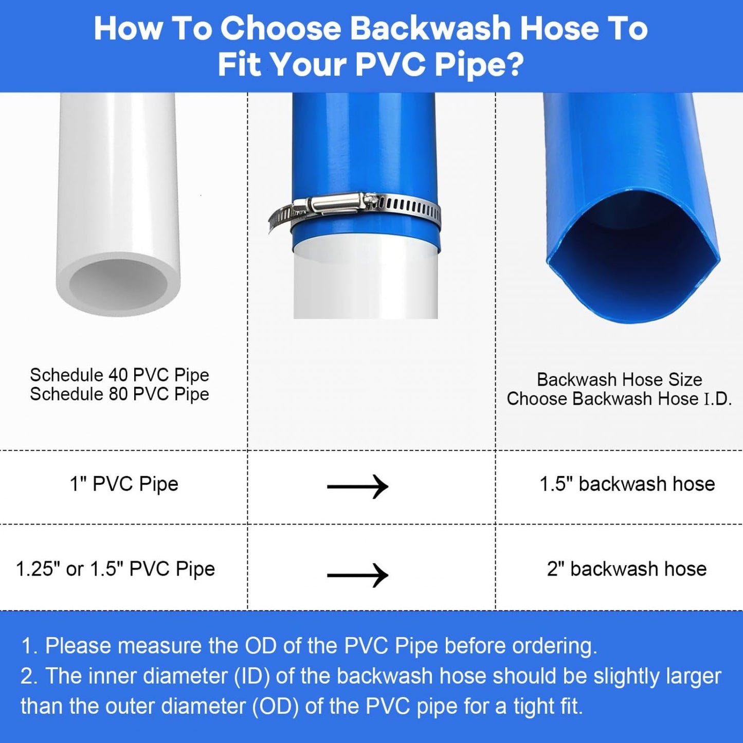 Gonioa 2 inches x 100 FT Heavy-Duty PVC Swimming Pool Backwash Hose, Reinforced Discharge Hose with Clamp for Swimming Pools, Blue