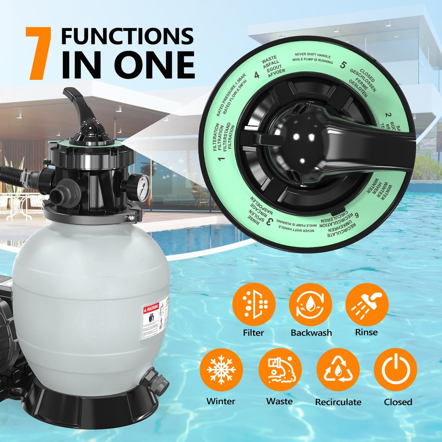 VINGLI (24H Timer) 12 in Sand Filter Pump with Filter Balls, 1585 GPH 1/2 HP High Efficiency Pool Pump with 7-Way Valve for Above Ground Swimming Pools Up to 8000 Gallons