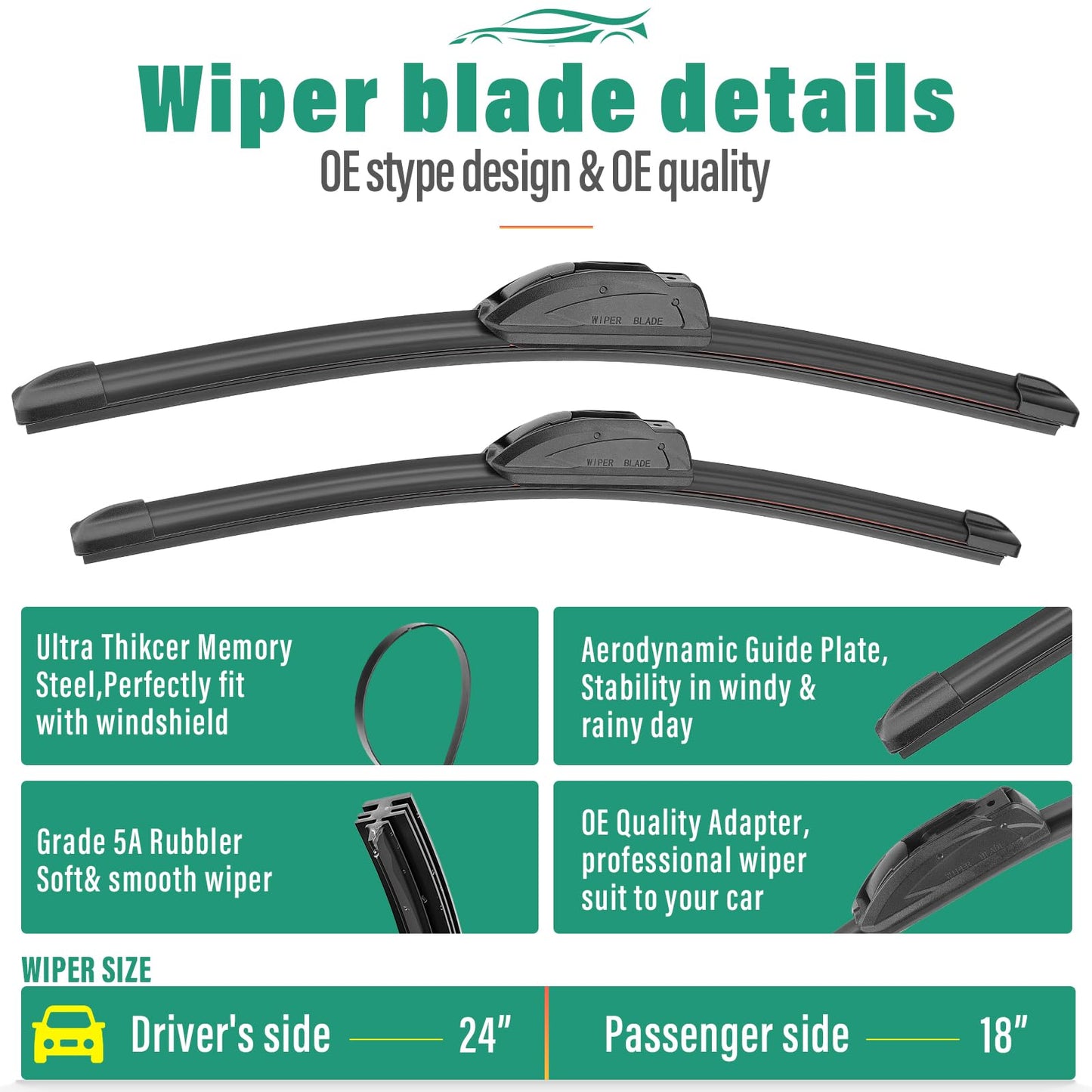 24" 18" 12" Windshield Wiper Blades Replacement for GMC Terrain Chevy Chevrolet Equinox 2022 2023 2024 2025 Premium All Weather Front Rear Wipers Set - OEM Quality (Pack of 3)