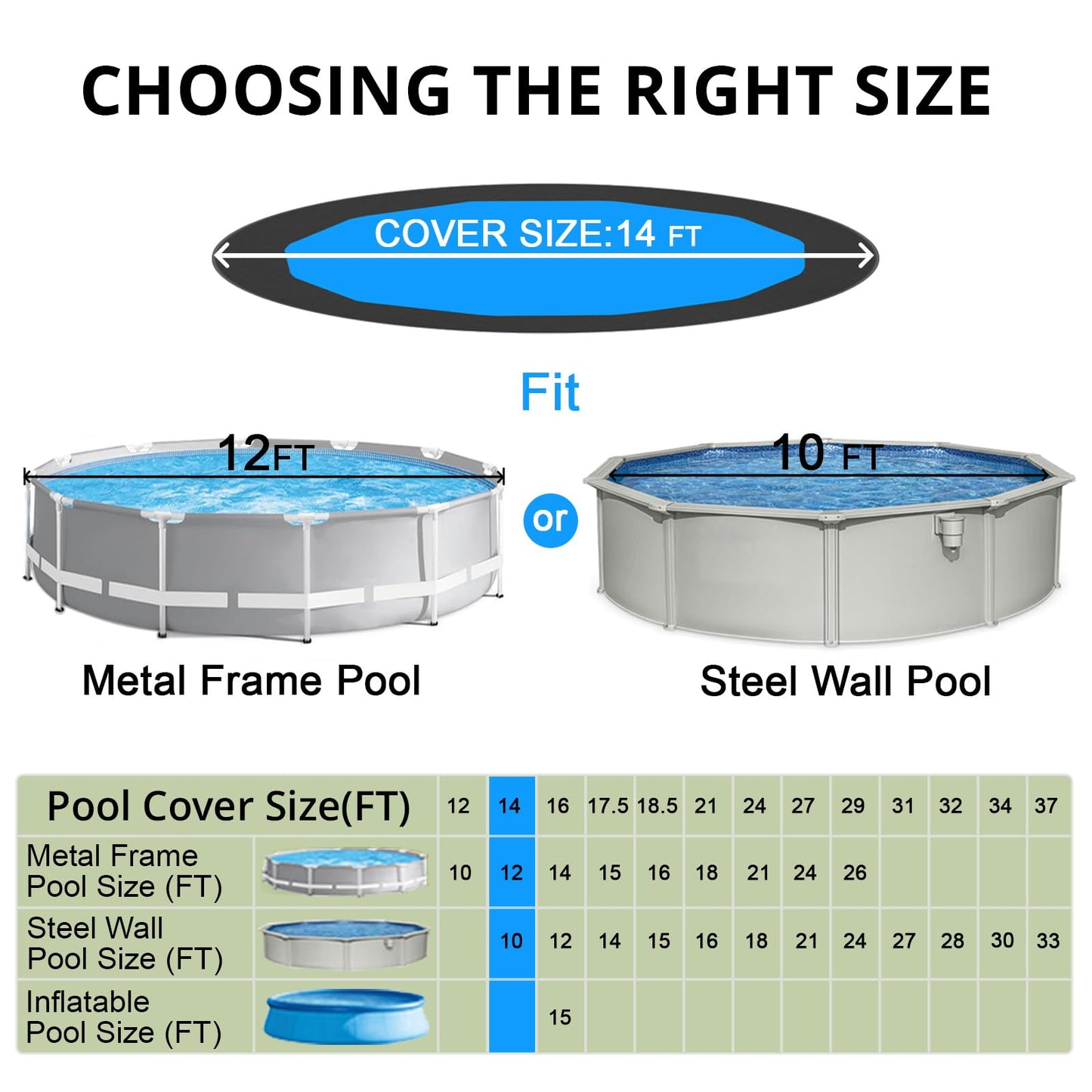 QH.HOME Solar Round Pool Cover for 12 Ft Bestway/Intex Above Ground Pool,One-Piece Tear Resistant Swimming Pool Cover Protector with Fast Tightening Patented Ratchet & Upgraded Ultimate Windproof