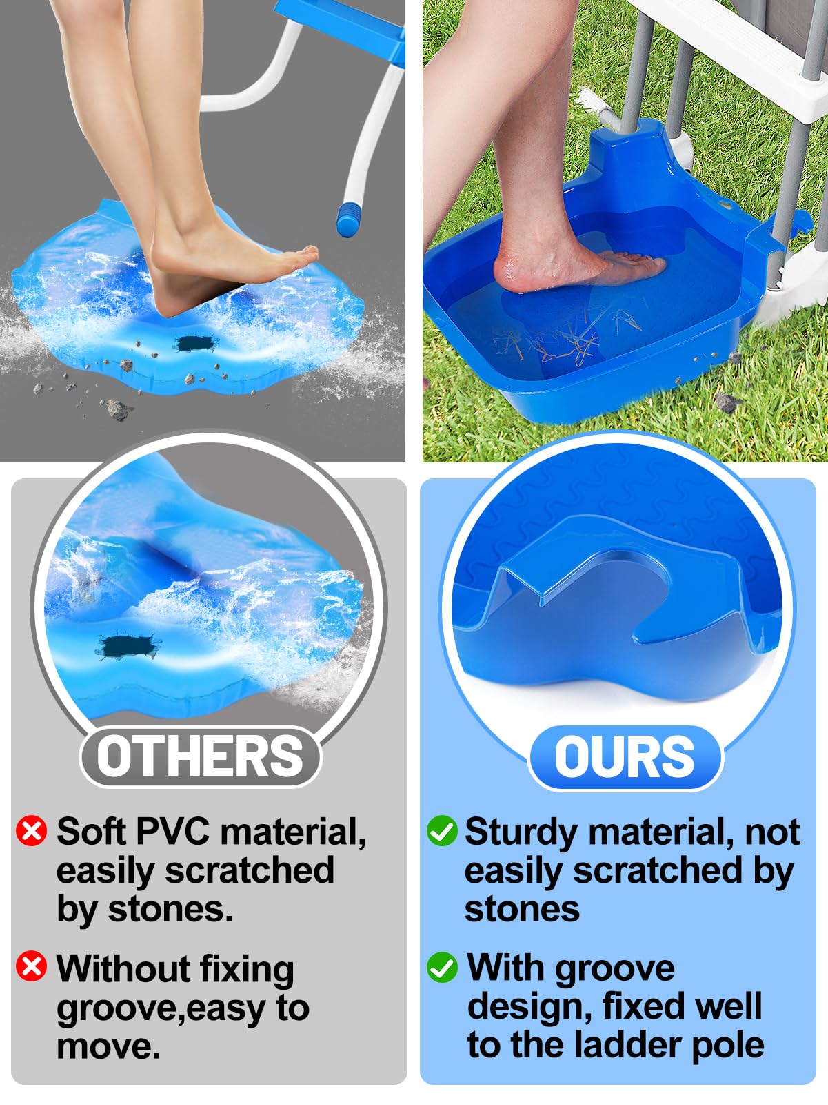 Biggun Anti-Skid Pool Foot Bath - No Inflation Need Foot Wash Rinse Basin Tub for Above Ground Swimming Pools Accessories, Pool Feet Cleaner Wash Tray Before Entering, Installed on Pool Ladder