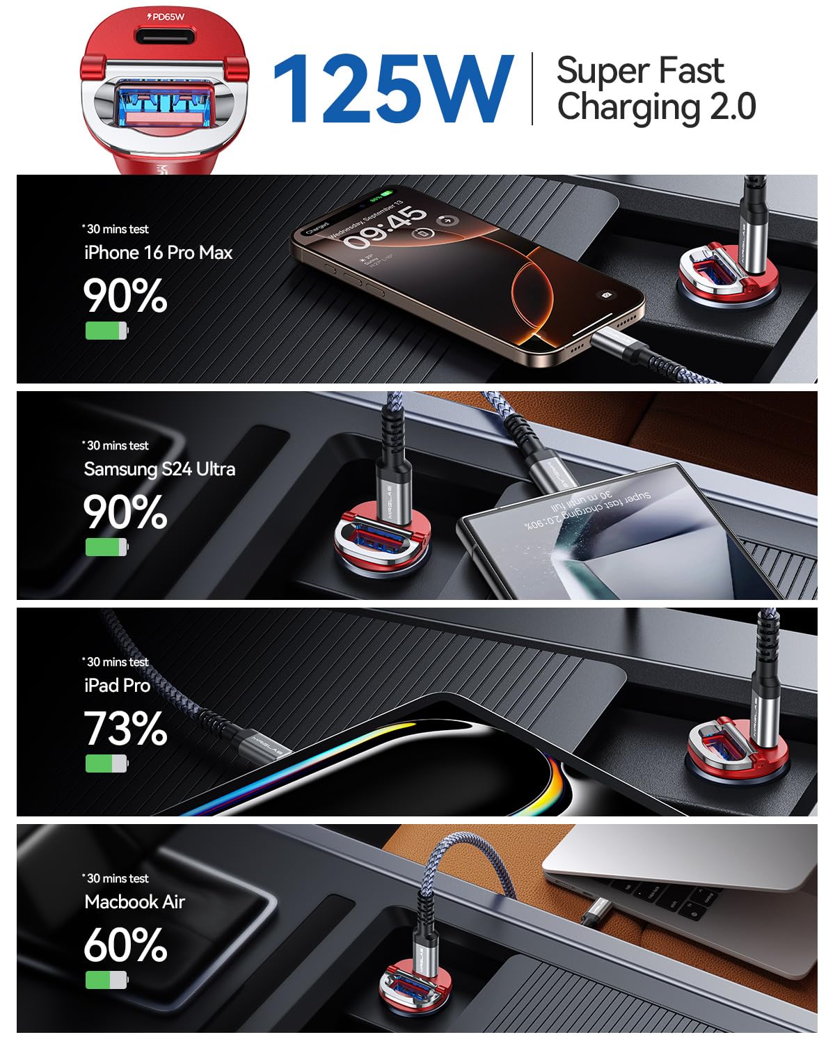 【Upgraded】 125W USB C Car Charger Super Fast Charging for iPhone 16, [PD65W & QC60W][All Metal] MRGLAS Cigarette Lighter Car Charger,Dual Port for iPhone 16 15 Pro iPad Samsung S25 S24 MacBook-Red