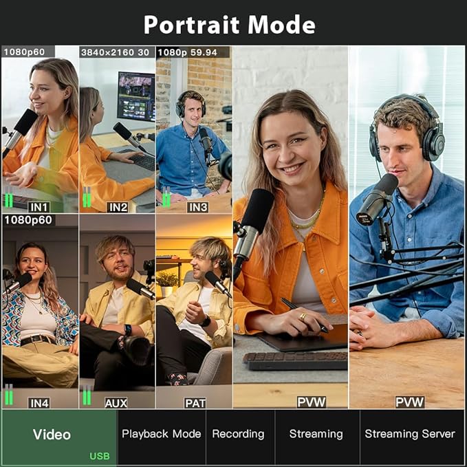 Cinetreak C2S HDMI & SDI 5.5'' Screen Multi-Format PTZ Control Video Switcher Mixer with REC, Playback, Macro Media,Vertical Livestream （NDI updatable）