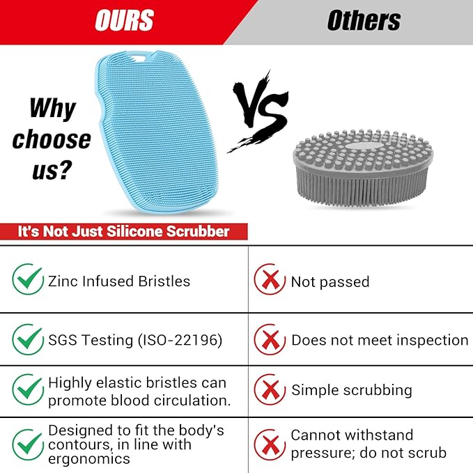 Canroom Silicone Body Scrubber - Anti Zinc Infused-Highly Elastic Bristles Exfoliating Body Scrubber for Shower Body,Cellulite Reduction,Blood Circulation - Azure