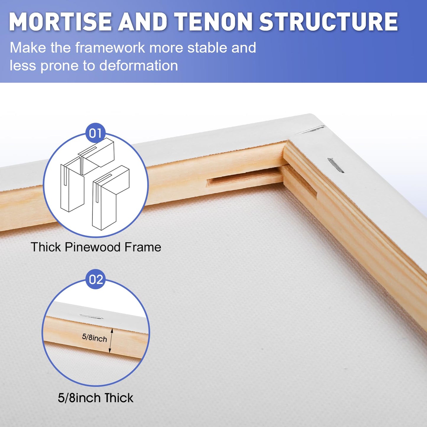ESRICH Stretched Canvas for Painting 12x16 Inch, 3 Pack Blank Canvas -5/8 in Profile Primed Cotton White Canvases for Painting for Oil & Acrylic Paint
