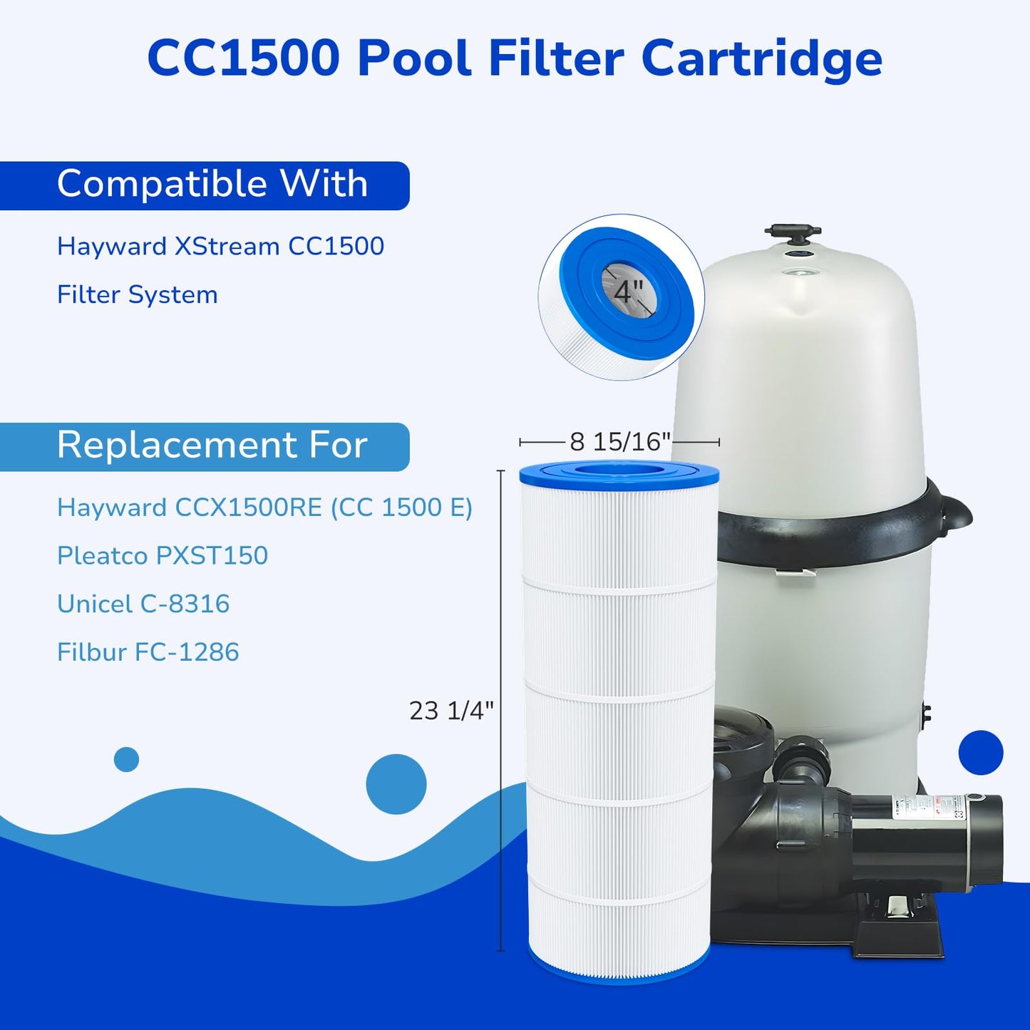 Fil-fresh PXST150 Pool Filter Cartridges Compatible with Hayward XStream CC1500, Replacement for Hayward CCX1500RE, Pleatco PXST150, Unicel C-8316, 150 sq.ft