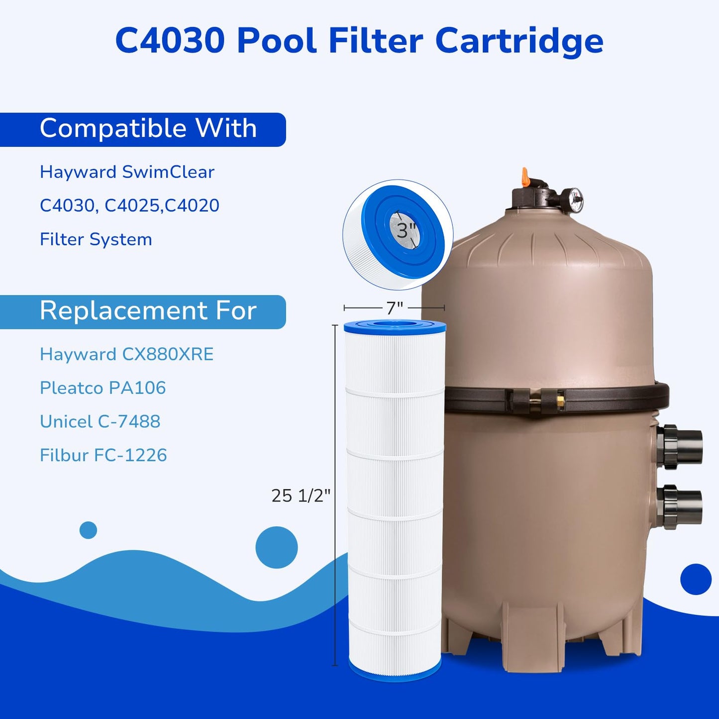 Fil-fresh C4030 Pool Filters Cartridge Compatible with Hayward SwimClear C4030, C4025,C4020, Replace Hayward CX880XRE, Pleatco PA106, Unicel C-7488, 4×106 sq. ft, 4-Pack