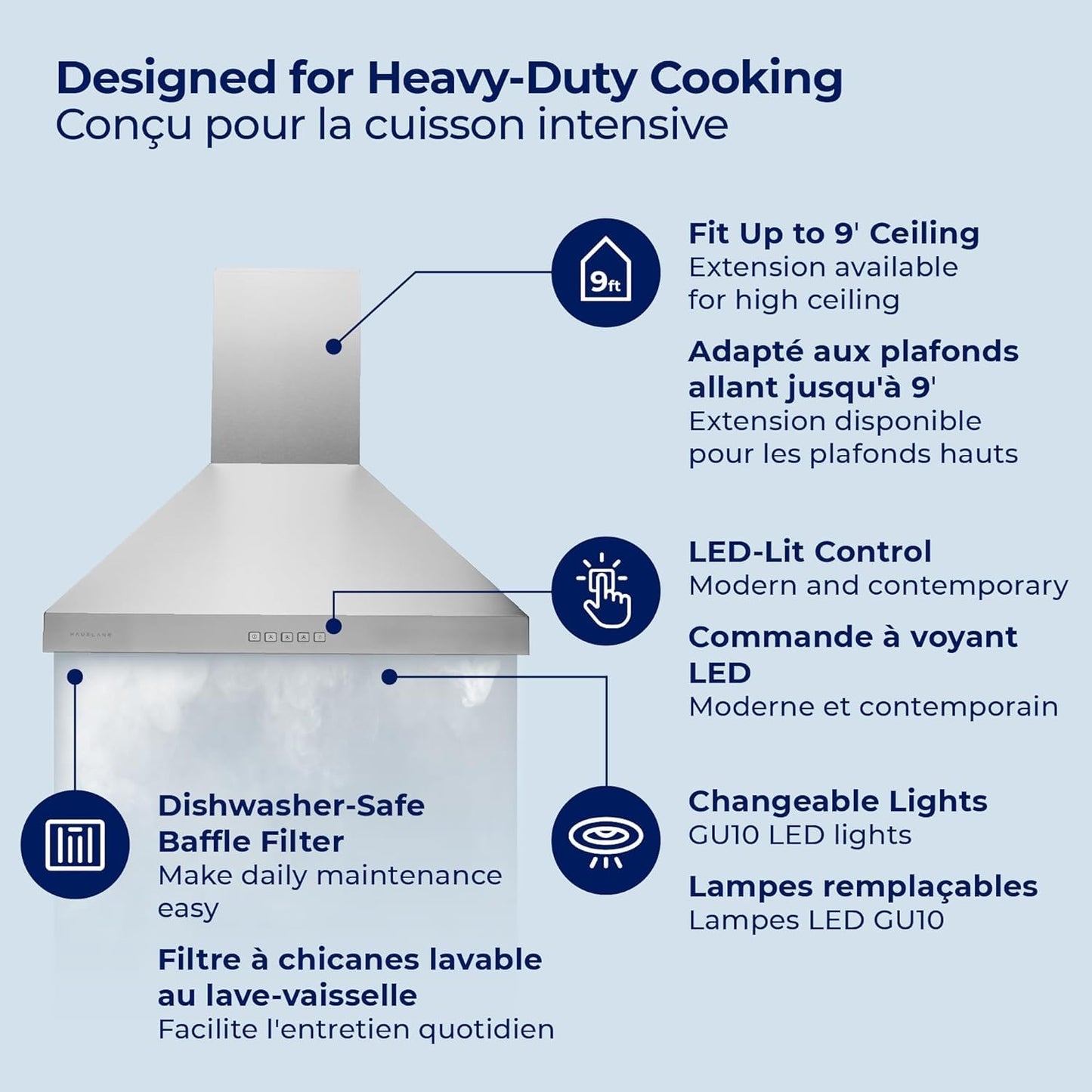 Hauslane Wall Mount Range Hood 36 Inch, Pro Model, Stainless Steel Range Hood, Strong Suction, Changeable LED Lamps, 6” Duct or Ductless, Kitchen Hood Vent, Stove Hood Vent