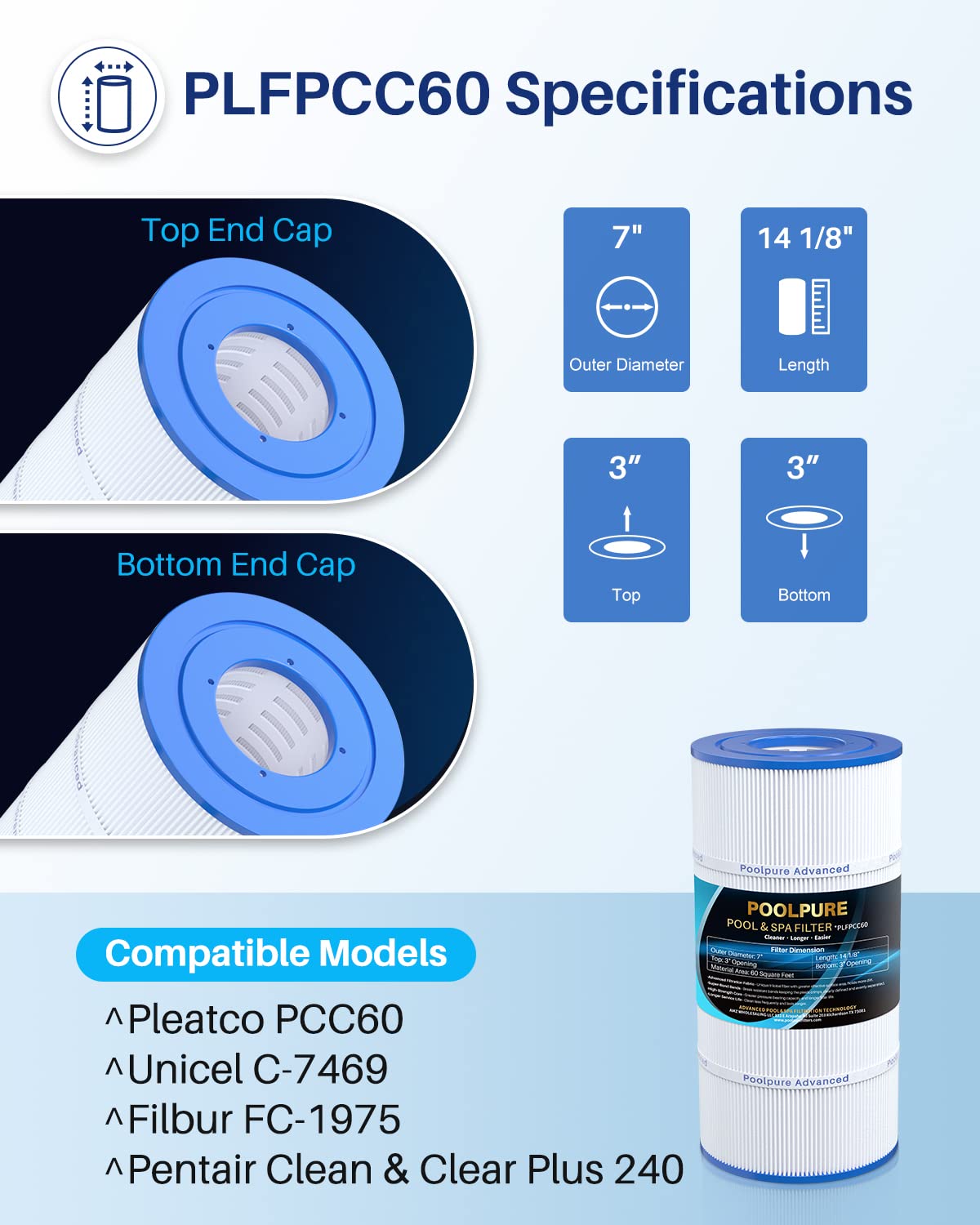 POOLPURE PLFPCC60 Pool Filter Replaces Pentair CCP240, PCC60, Ultral-A4, Unicel C-7469, R173572, 178569, Filbur FC-1975, Clean and Clear Plus 240, L x OD:14 1/8"x7", 4 X 60 sq. ft. Filter Cartridge