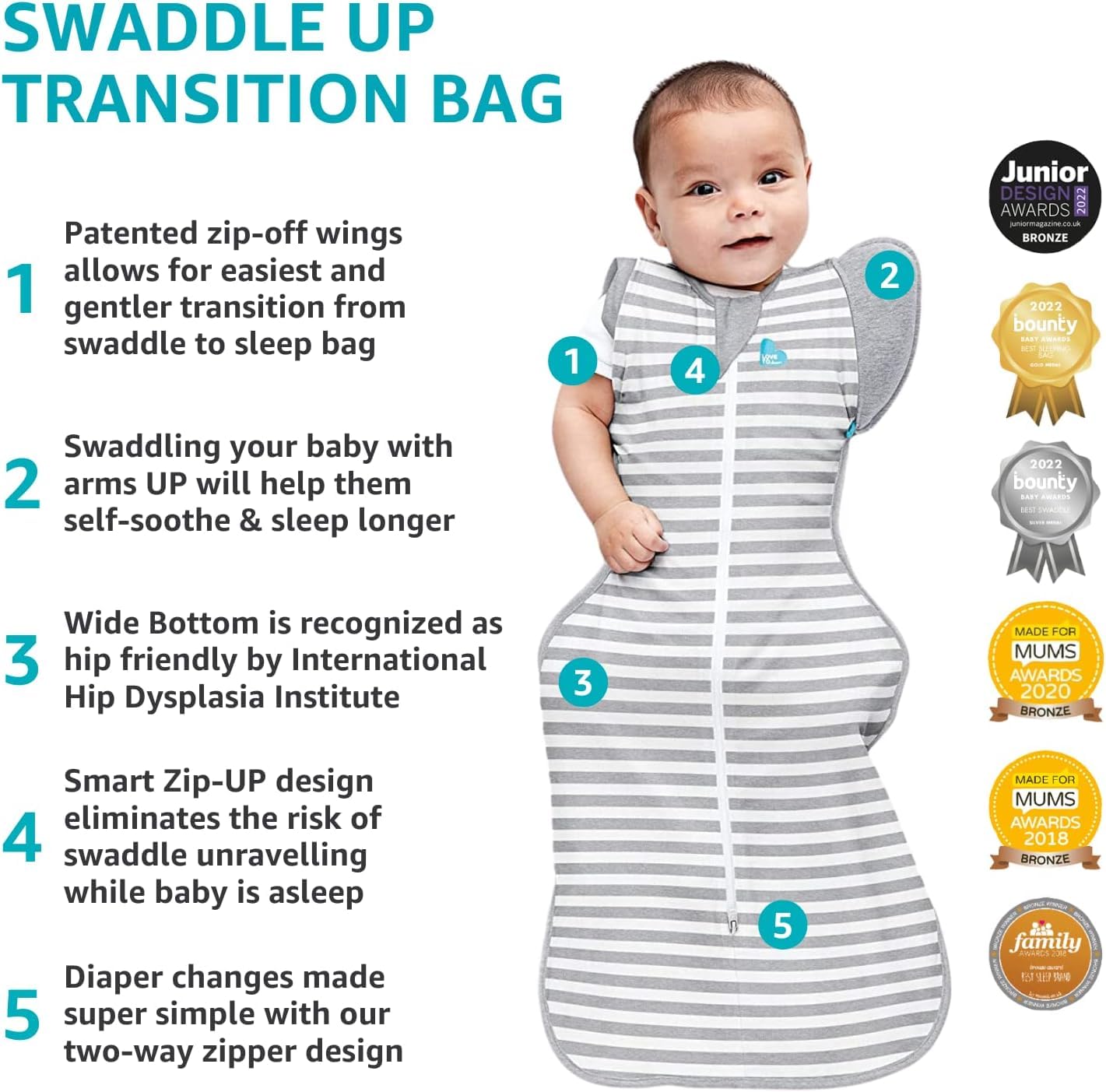 Love to Dream Swaddle Up Transition Bag Original, Arms Up Position, Light and Ultra Breathable Cotton - Sleep Bag - 1.0 TOG - (20-24°C) Ideal for Moderate Temps (Moon Olive, Large, 8.5–11kg)