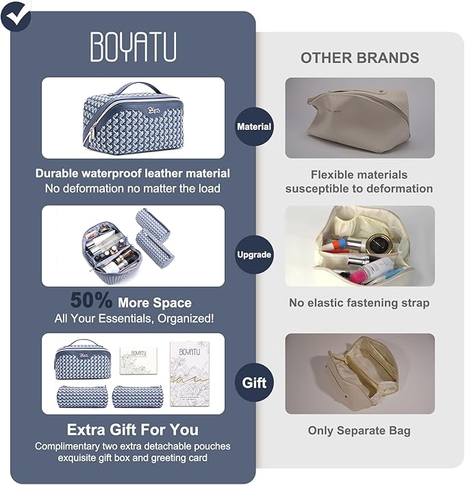 BOYATU Travel Makeup Bag Cosmetic Bags for Women: Large Capacity 3 Pcs Set Make up Bag with Compartments - Waterproof Vegan Leather Toiletry Organizer Bags with Handle (M-77Blue)