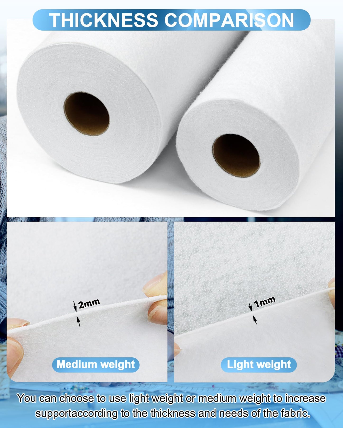 PLANTIONAL Iron-On Fusible Fleece Interfacing: 16.5 Inches x 10 Yards Light Weight Single-Sided Loft Iron On Fusible Fleece White for Sewing Crafting and Home Decor