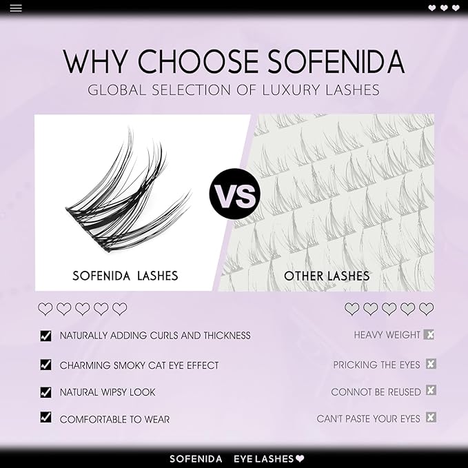 SOFENIDA Natural Lash Clusters Manga Lash Clusters 8-16mm Cluster Eyelash Extensions Eyelash Extension Individual Lash Wispy Eyelashes Clusters